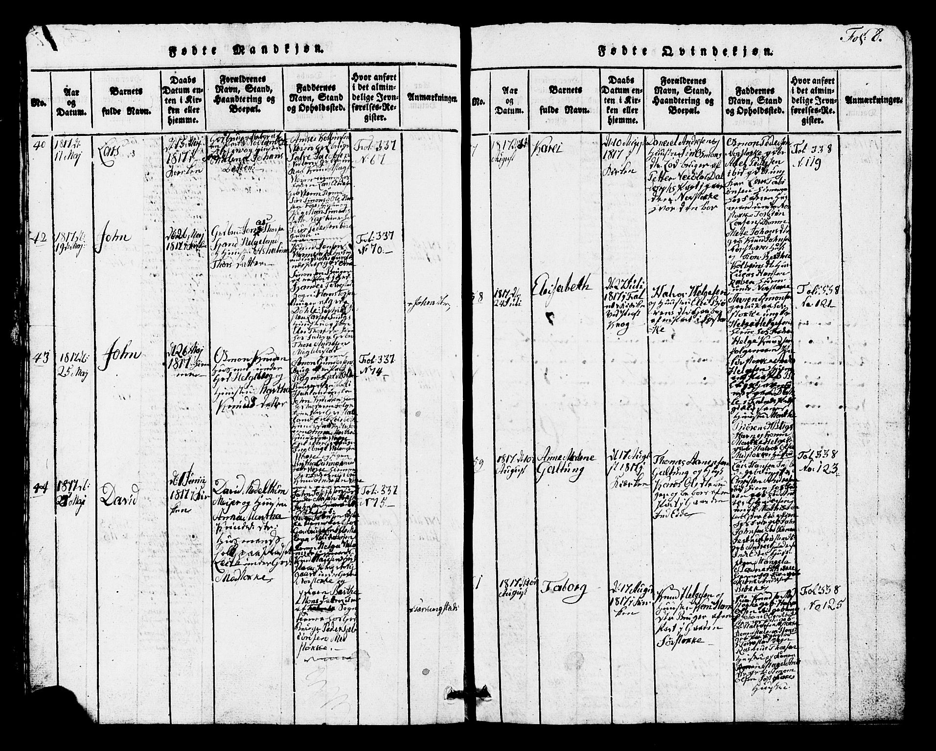 Avaldsnes sokneprestkontor, AV/SAST-A -101851/H/Ha/Hab/L0001: Klokkerbok nr. B 1, 1816-1825, s. 8