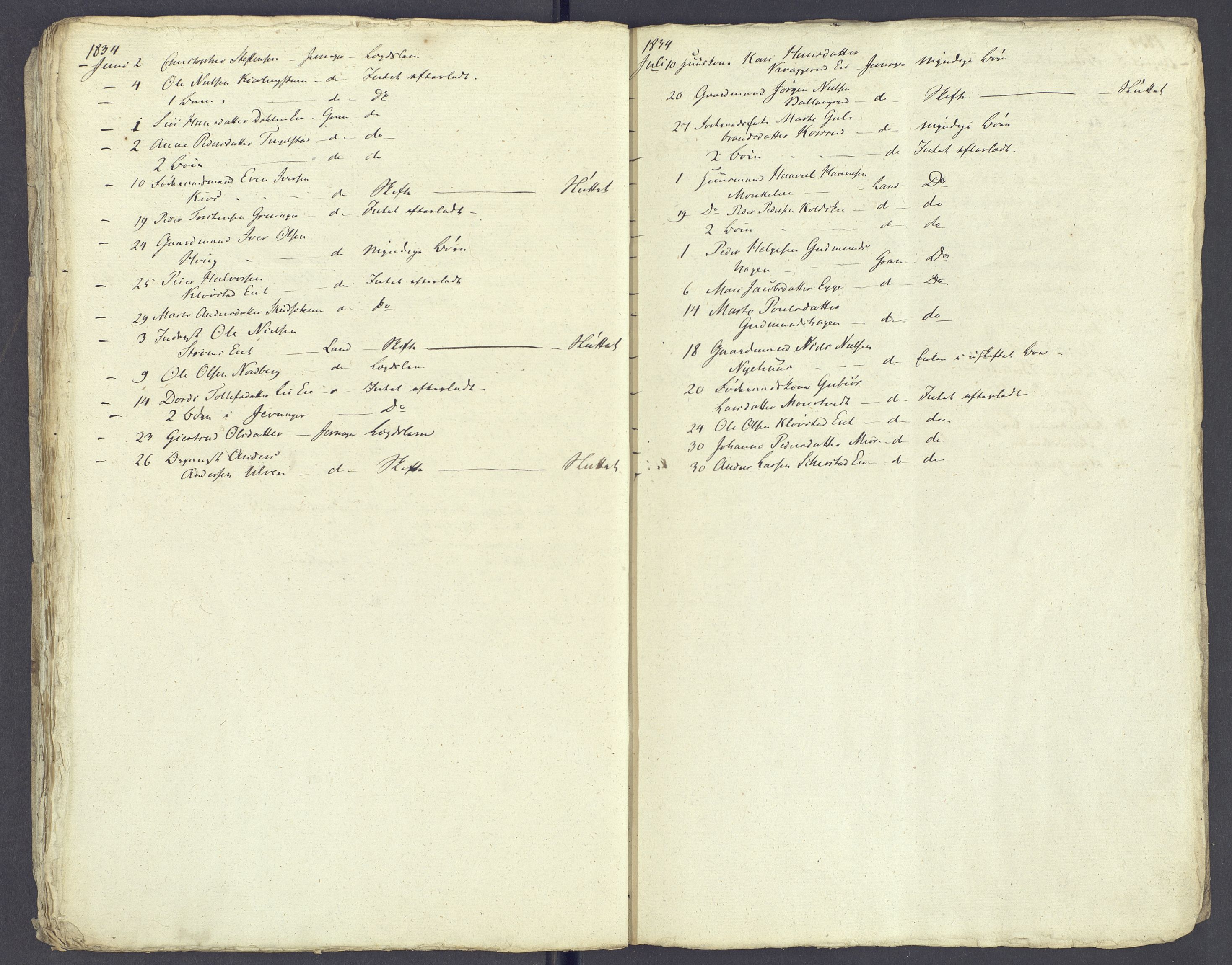 Hadeland og Land tingrett, AV/SAH-TING-010/J/Jg/L0001: Dødsfallsprotokoll, 1828-1835