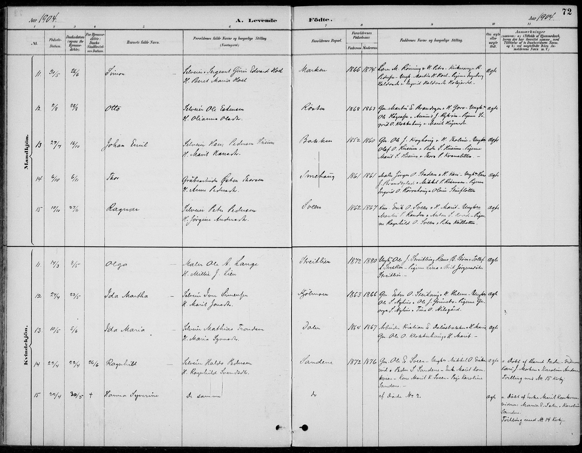 Alvdal prestekontor, AV/SAH-PREST-060/H/Ha/Haa/L0003: Ministerialbok nr. 3, 1886-1912, s. 72