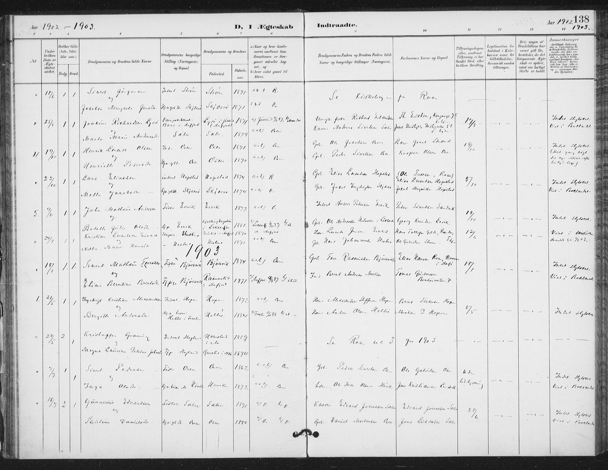 Ministerialprotokoller, klokkerbøker og fødselsregistre - Sør-Trøndelag, AV/SAT-A-1456/658/L0723: Ministerialbok nr. 658A02, 1897-1912, s. 138