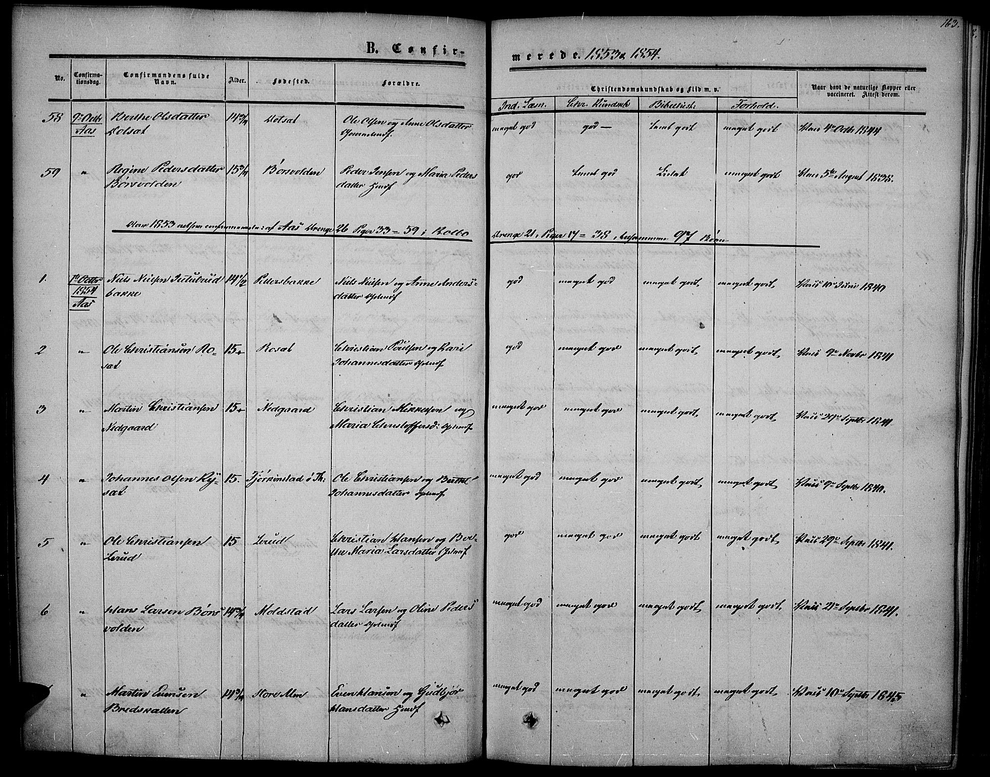 Vestre Toten prestekontor, AV/SAH-PREST-108/H/Ha/Haa/L0005: Ministerialbok nr. 5, 1850-1855, s. 163