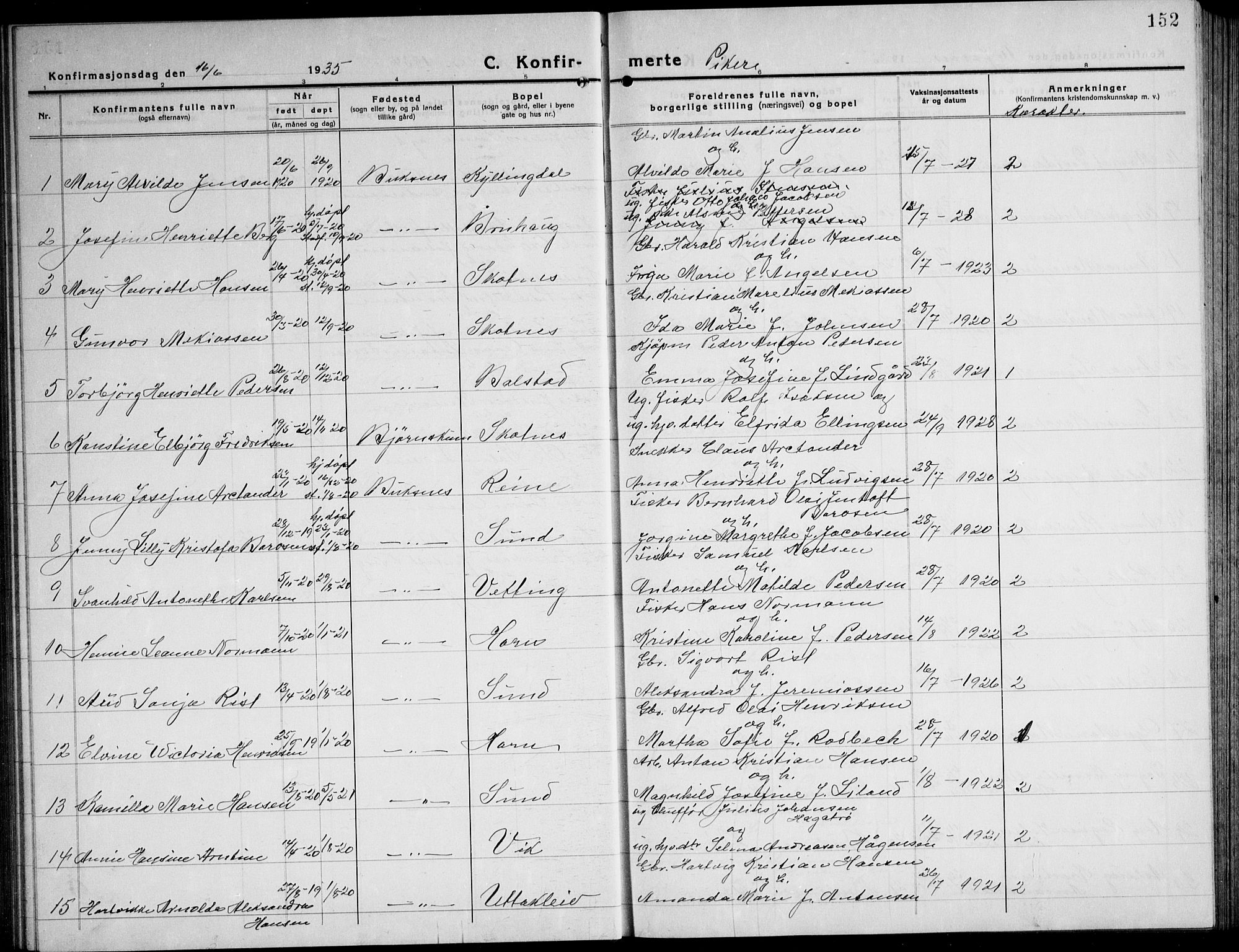 Ministerialprotokoller, klokkerbøker og fødselsregistre - Nordland, AV/SAT-A-1459/881/L1170: Klokkerbok nr. 881C07, 1930-1943, s. 152