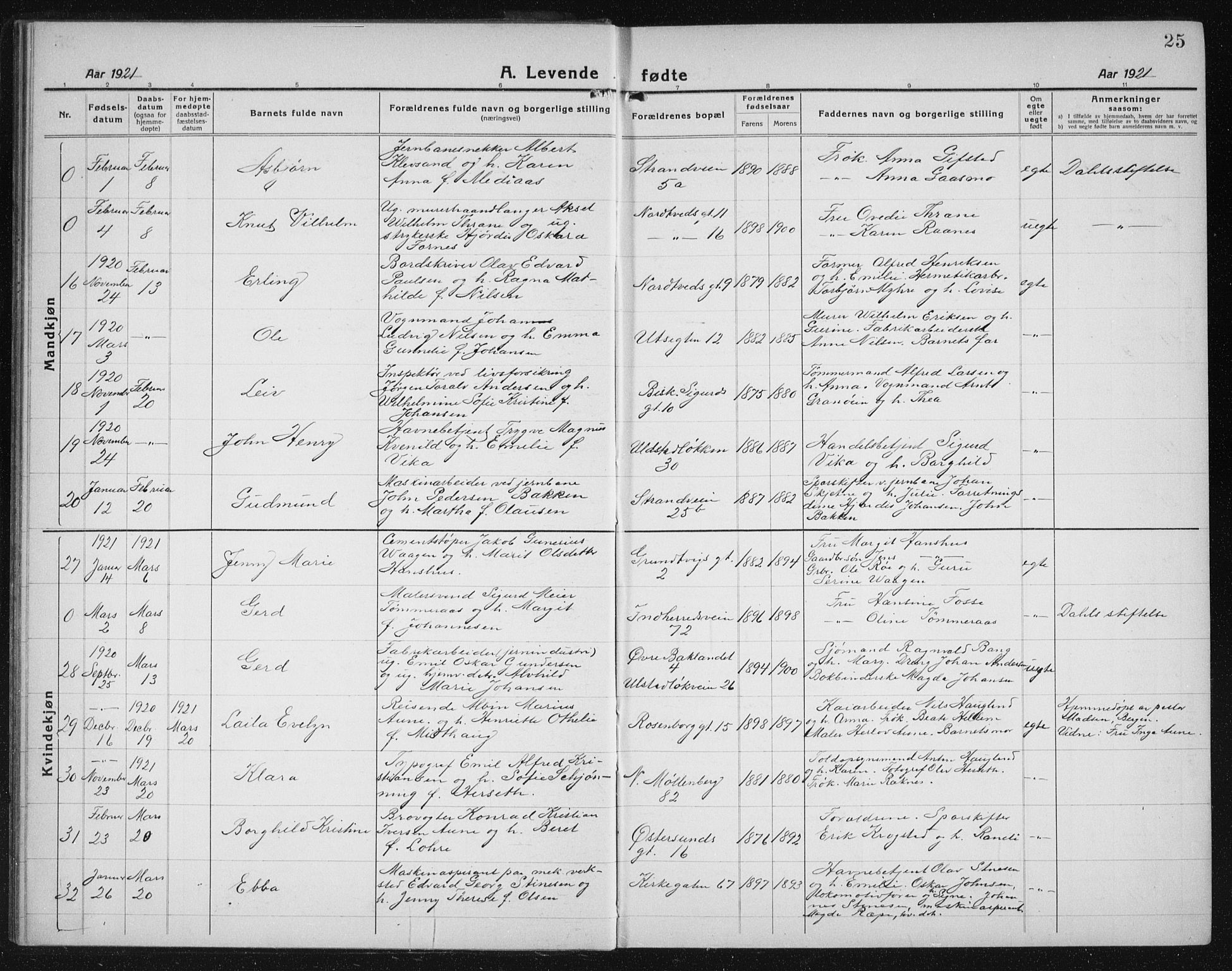 Ministerialprotokoller, klokkerbøker og fødselsregistre - Sør-Trøndelag, AV/SAT-A-1456/605/L0259: Klokkerbok nr. 605C06, 1920-1937, s. 25