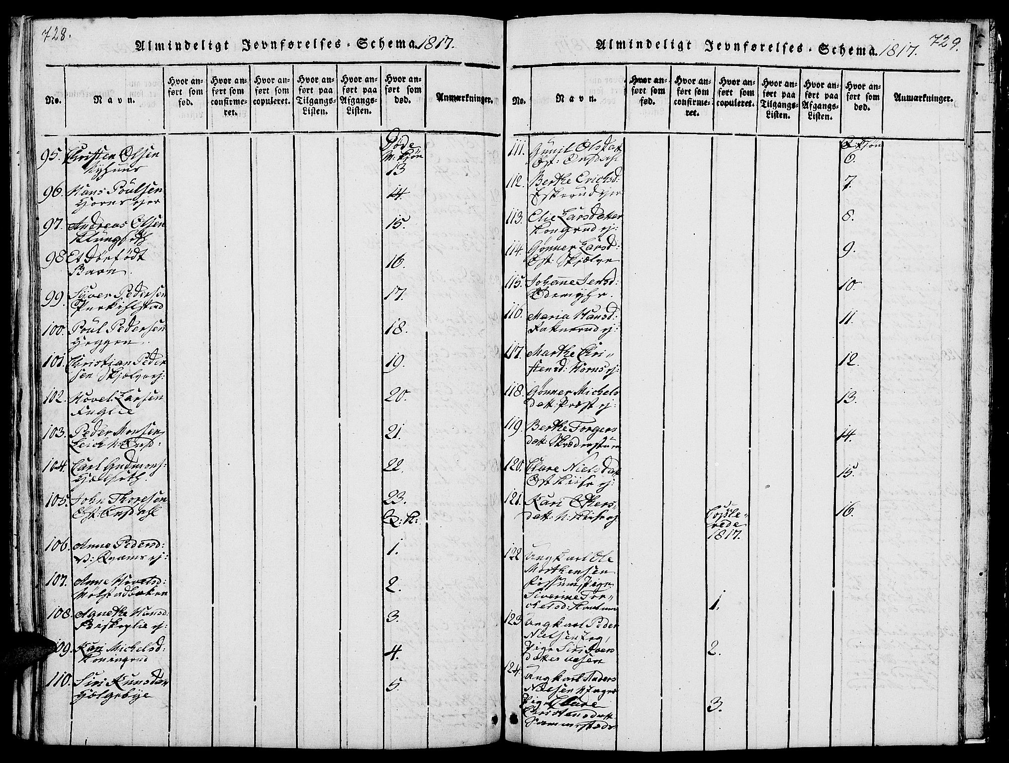 Nes prestekontor, Hedmark, AV/SAH-PREST-020/L/La/L0003: Klokkerbok nr. 3, 1814-1831, s. 728-729