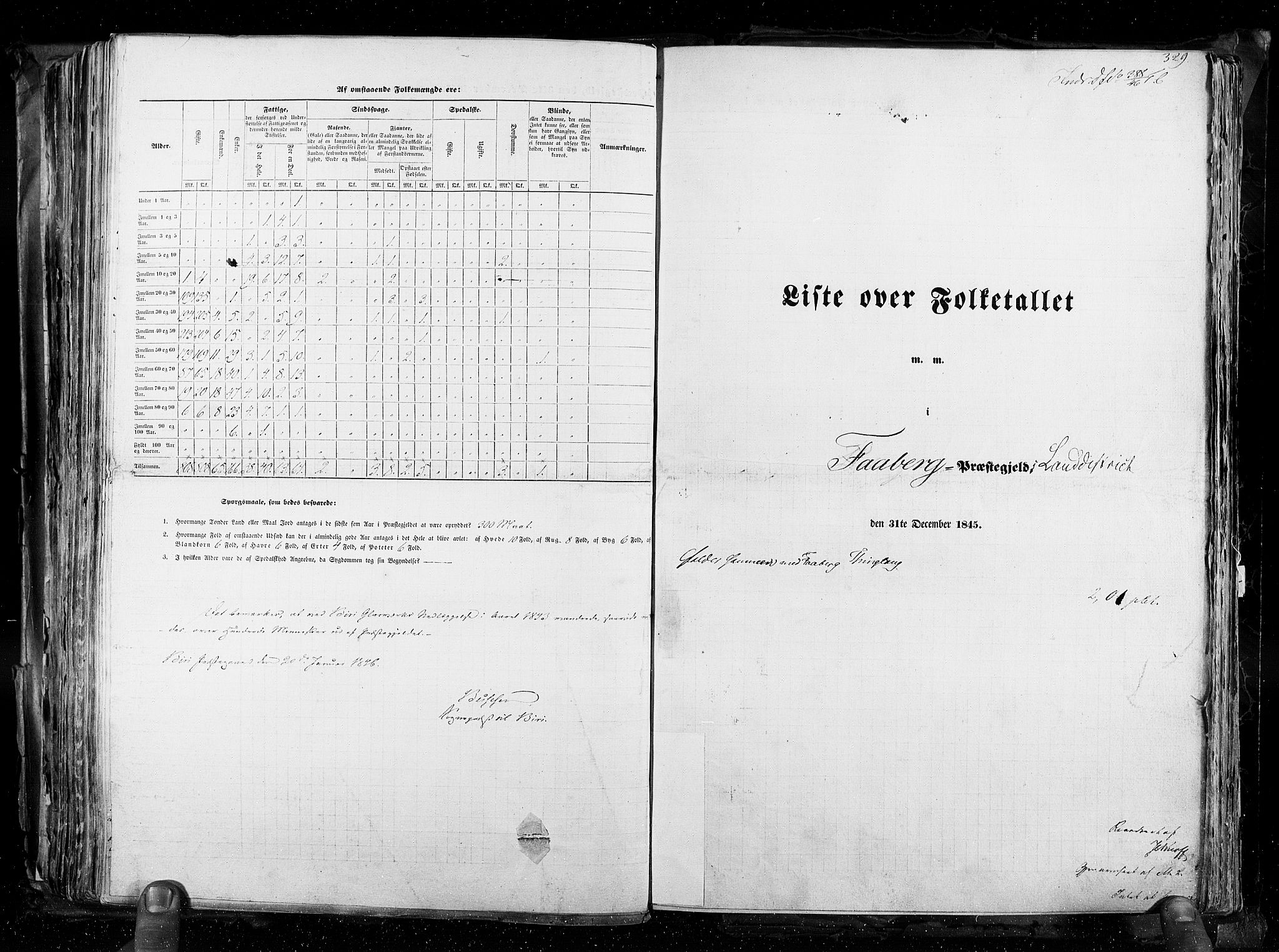 RA, Folketellingen 1845, bind 3: Hedemarken amt og Kristians amt, 1845, s. 329