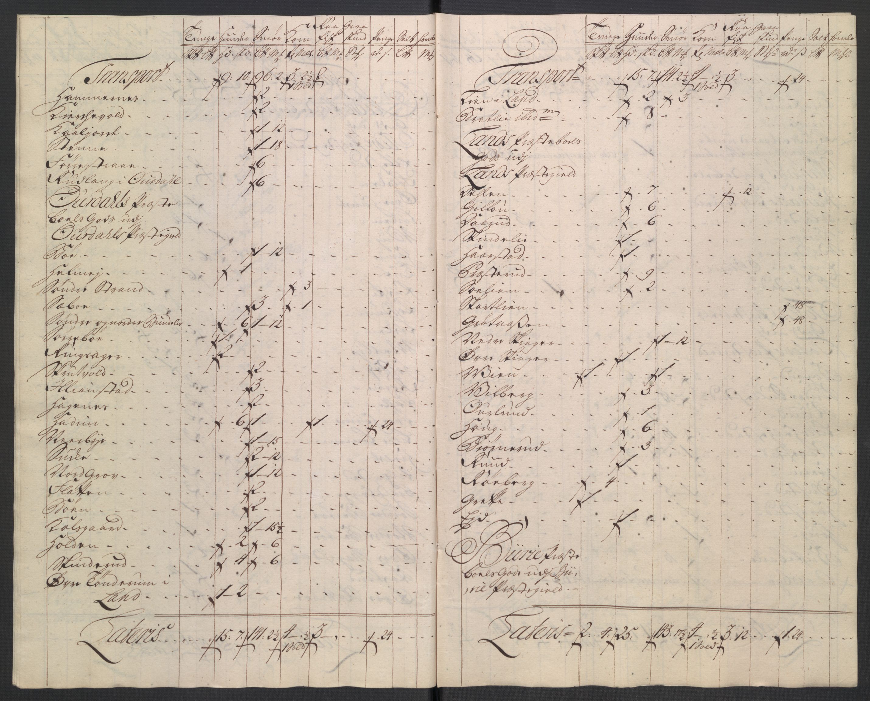 Rentekammeret inntil 1814, Reviderte regnskaper, Fogderegnskap, AV/RA-EA-4092/R18/L1349: Fogderegnskap Hadeland, Toten og Valdres, 1752-1753, s. 190