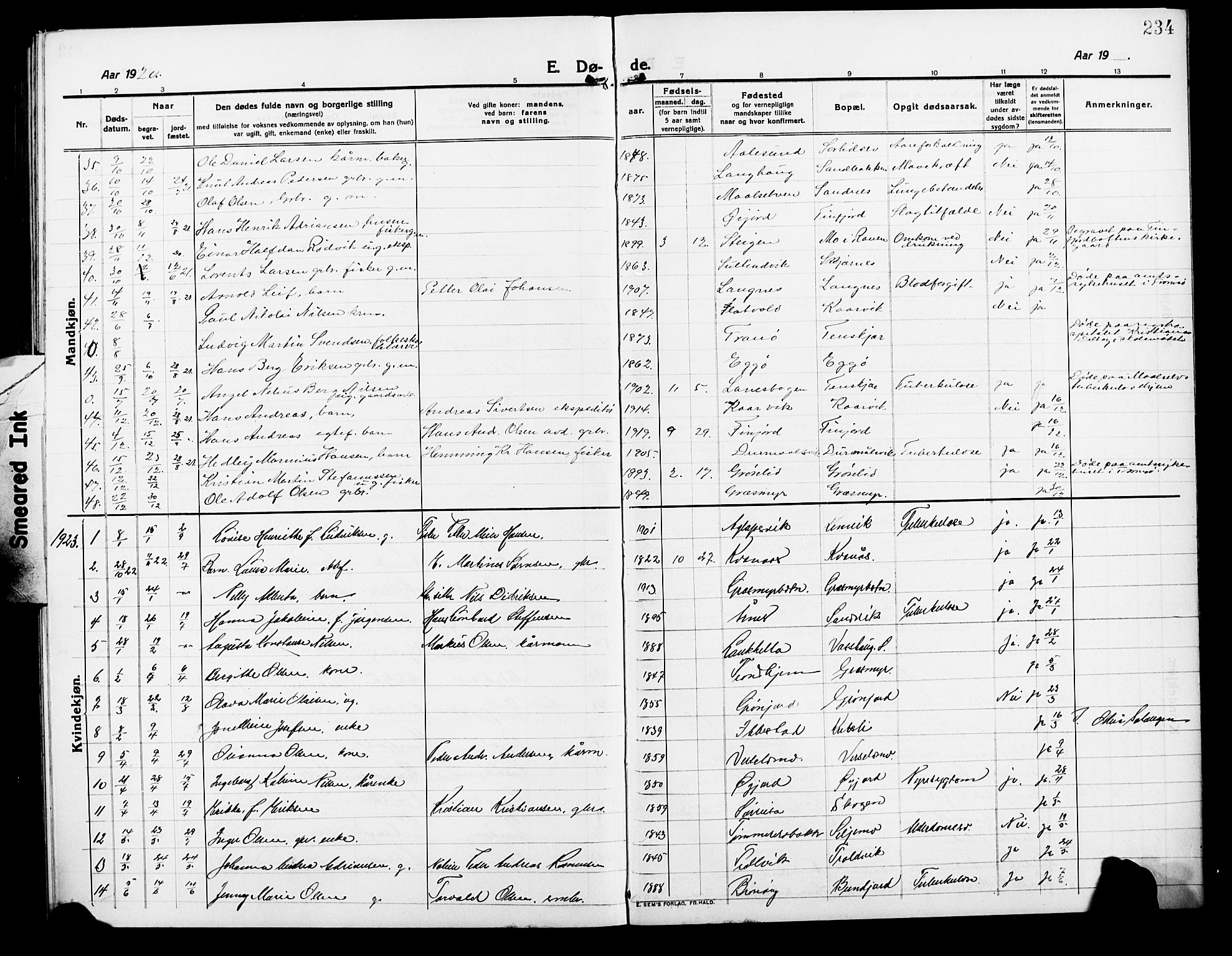Lenvik sokneprestembete, AV/SATØ-S-1310/H/Ha/Hab/L0009klokker: Klokkerbok nr. 9, 1912-1926, s. 234