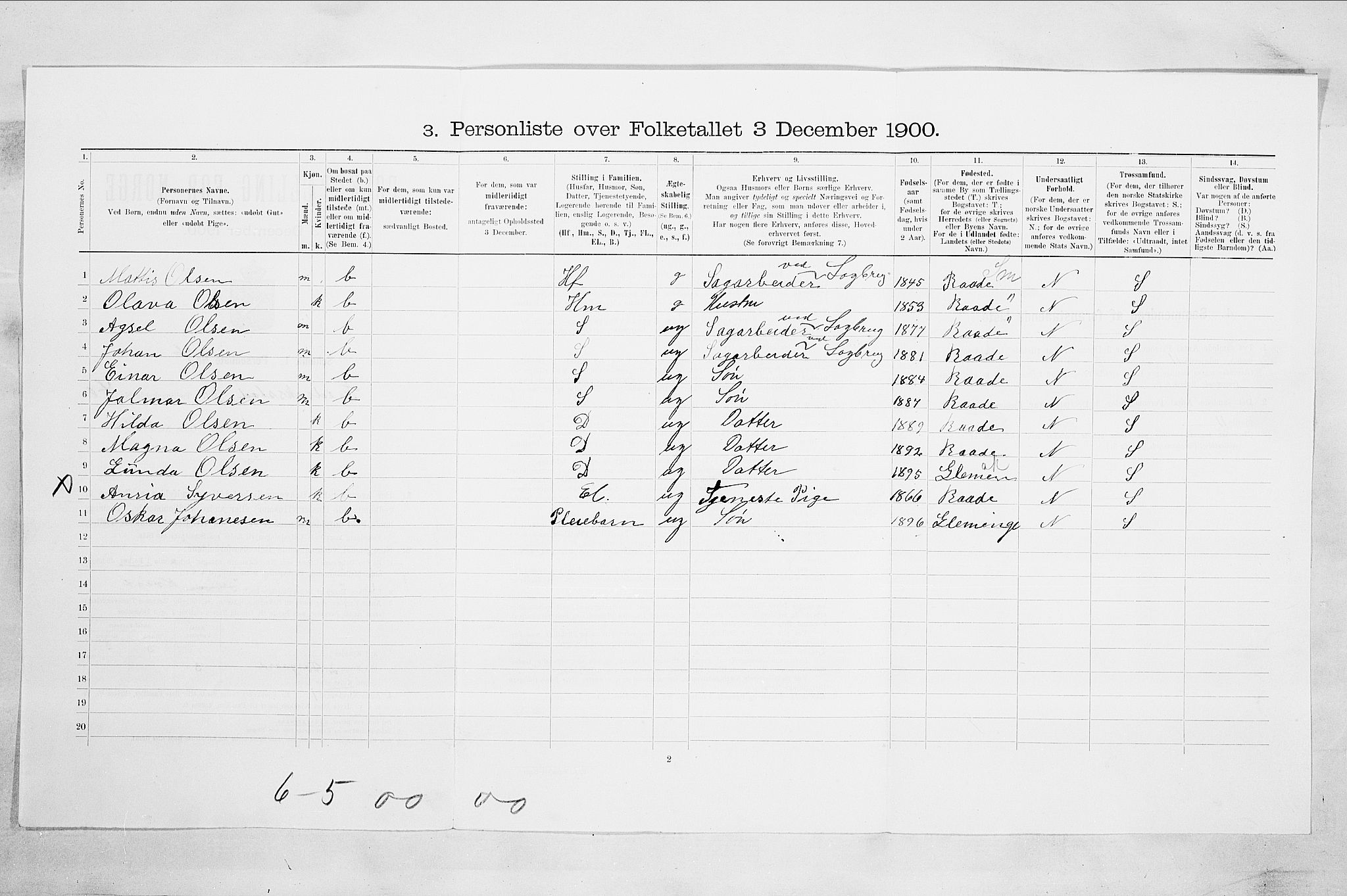 SAO, Folketelling 1900 for 0103 Fredrikstad kjøpstad, 1900