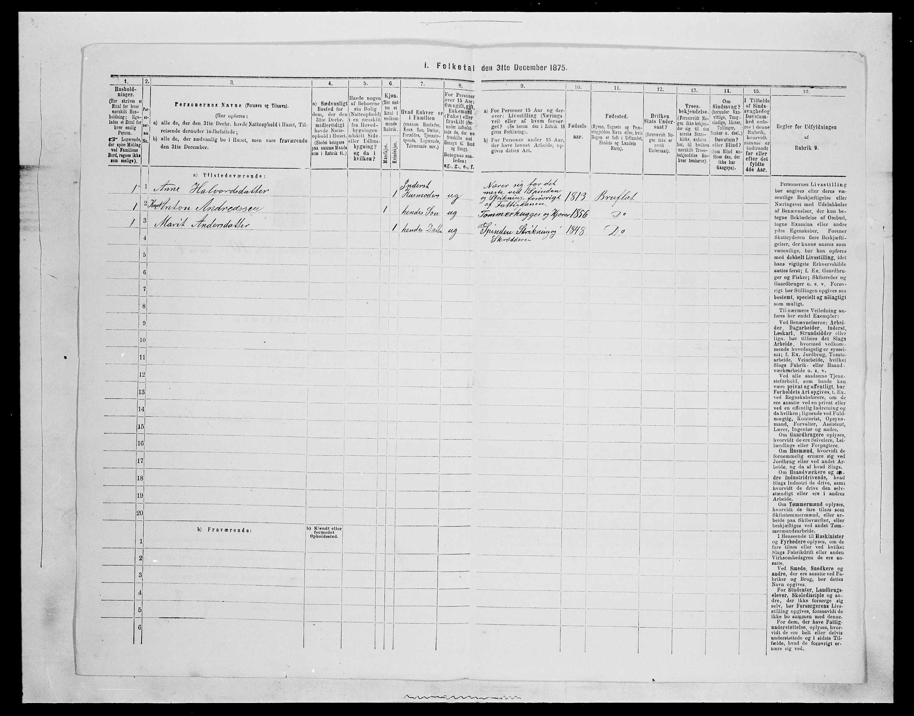 SAH, Folketelling 1875 for 0540P Sør-Aurdal prestegjeld, 1875, s. 1683