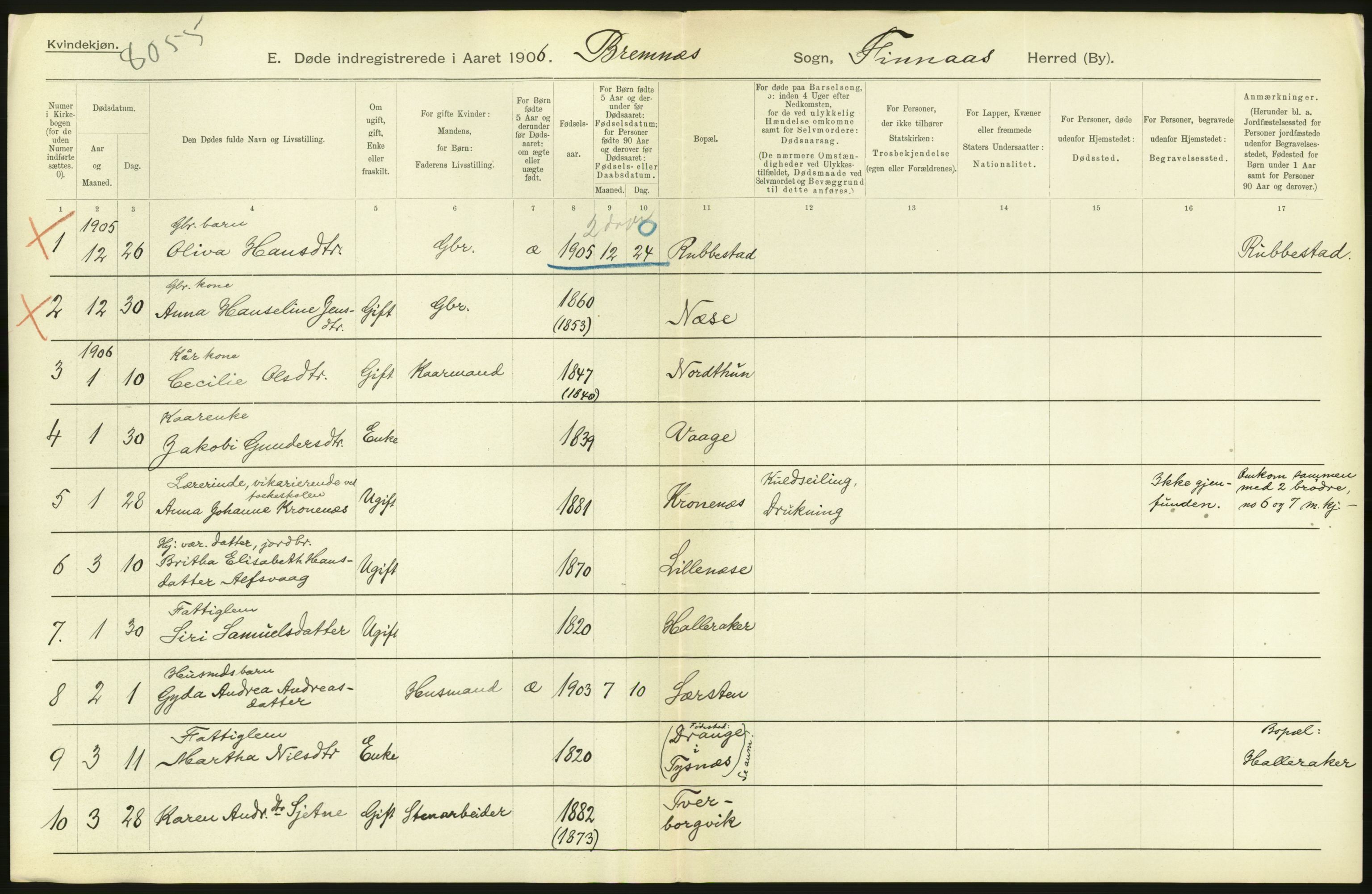 Statistisk sentralbyrå, Sosiodemografiske emner, Befolkning, AV/RA-S-2228/D/Df/Dfa/Dfad/L0030: S. Bergenhus amt: Døde. Bygder., 1906, s. 64
