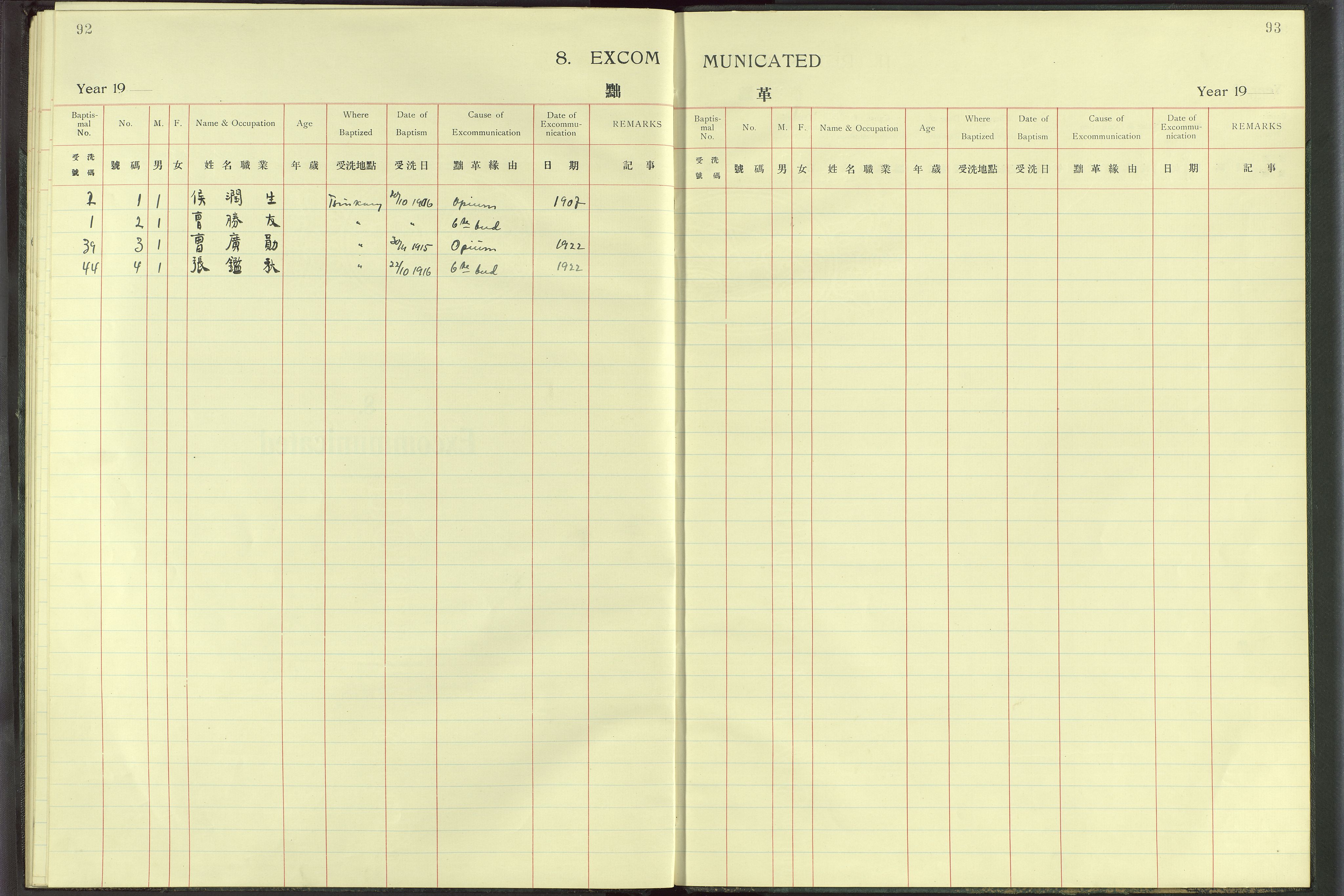 Det Norske Misjonsselskap - utland - Kina (Hunan), VID/MA-A-1065/Dm/L0008: Ministerialbok nr. 53, 1906-1948, s. 92-93