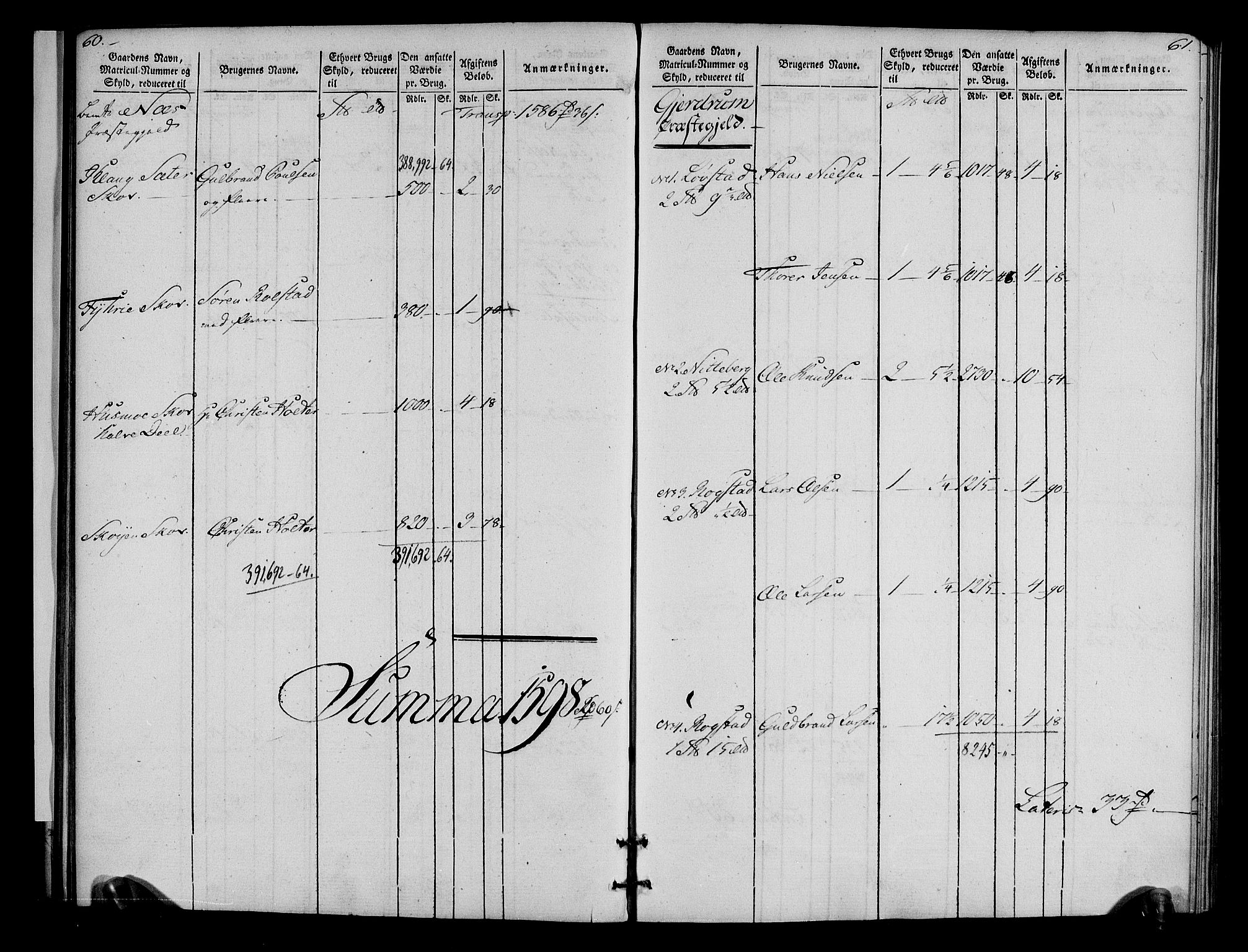 Rentekammeret inntil 1814, Realistisk ordnet avdeling, AV/RA-EA-4070/N/Ne/Nea/L0023: Øvre Romerike fogderi. Oppebørselsregister, 1803-1804, s. 32