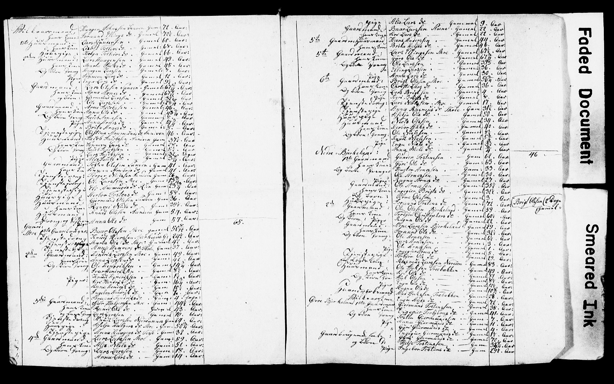 , Folketelling 1825 for 1238P Vikør prestegjeld, 1825, s. 6