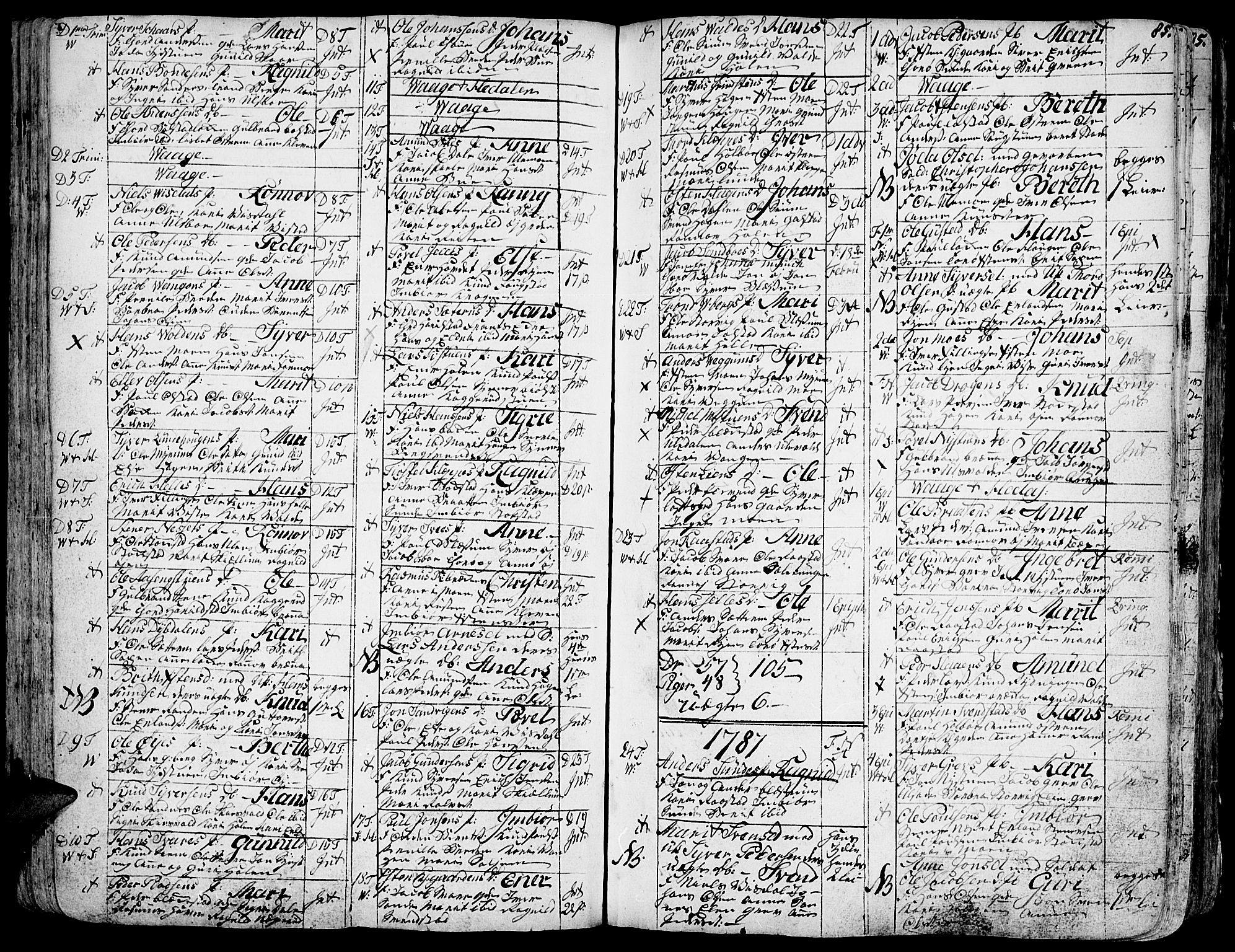 Vågå prestekontor, AV/SAH-PREST-076/H/Ha/Haa/L0001: Ministerialbok nr. 1, 1739-1810, s. 85