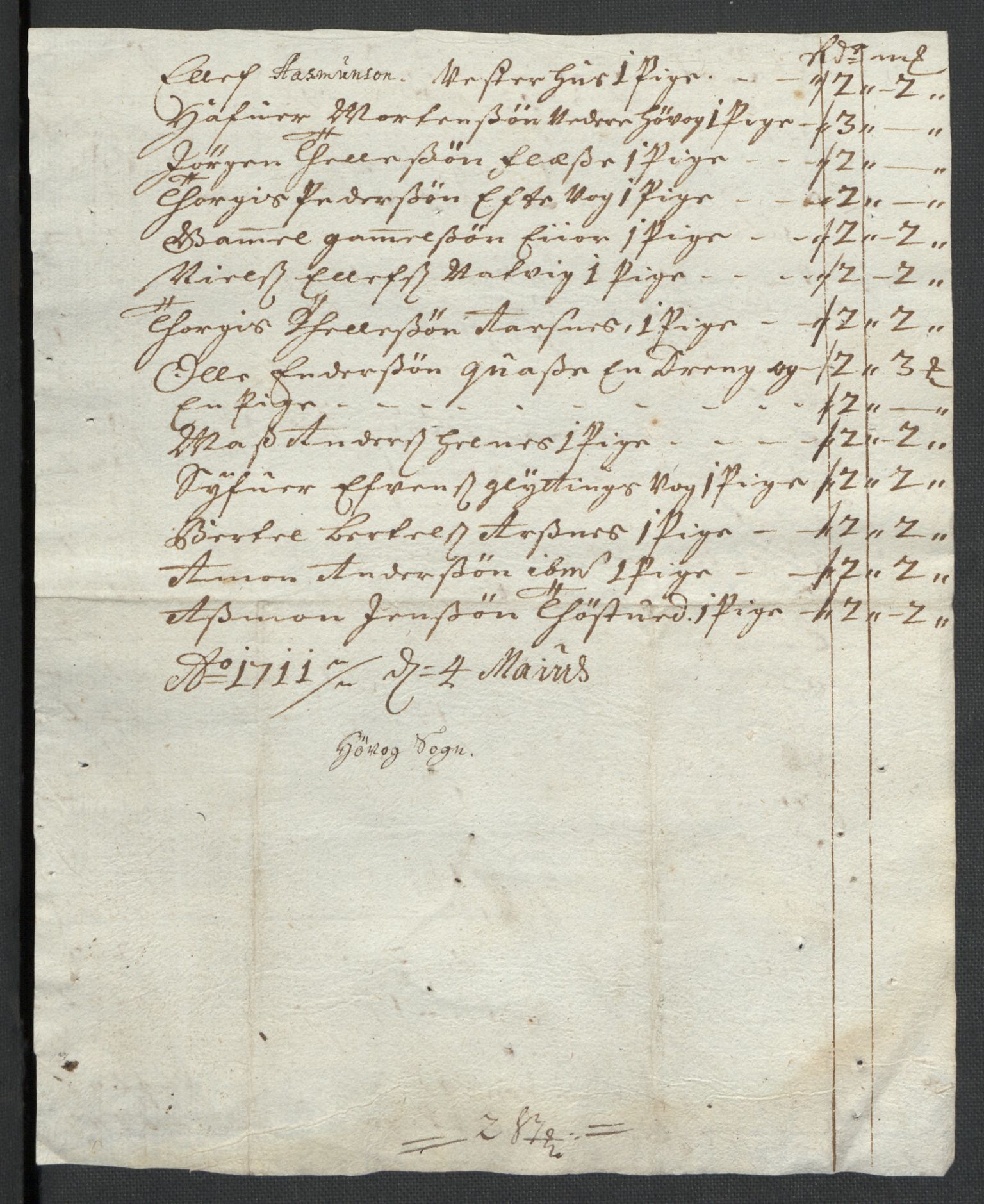 Rentekammeret inntil 1814, Reviderte regnskaper, Fogderegnskap, AV/RA-EA-4092/R39/L2319: Fogderegnskap Nedenes, 1710-1711, s. 436