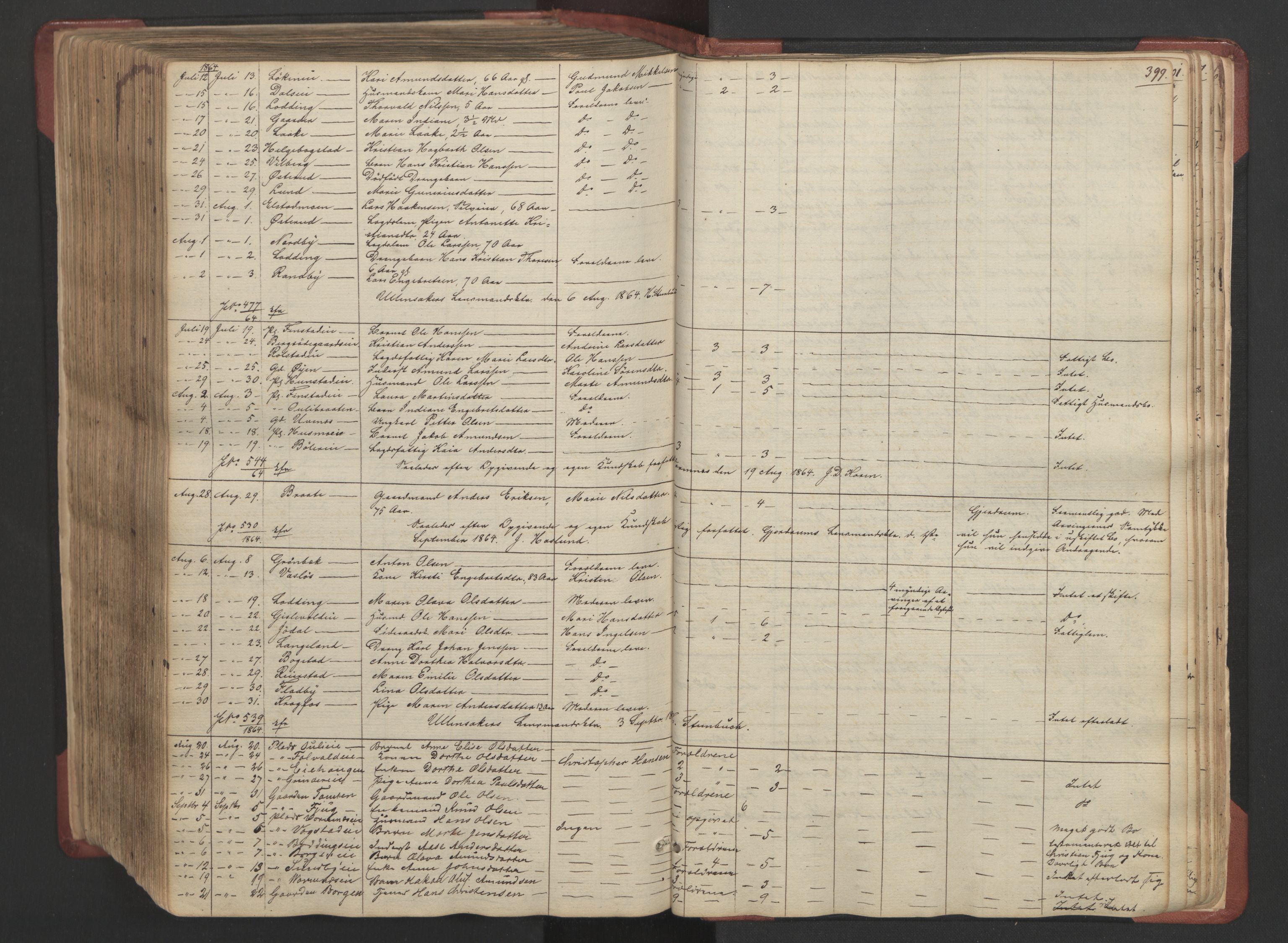Øvre Romerike sorenskriveri, AV/SAO-A-10649/H/Hb/L0026: Skifteprotokoll nr. 26, 1837-1863, s. 398b-399a