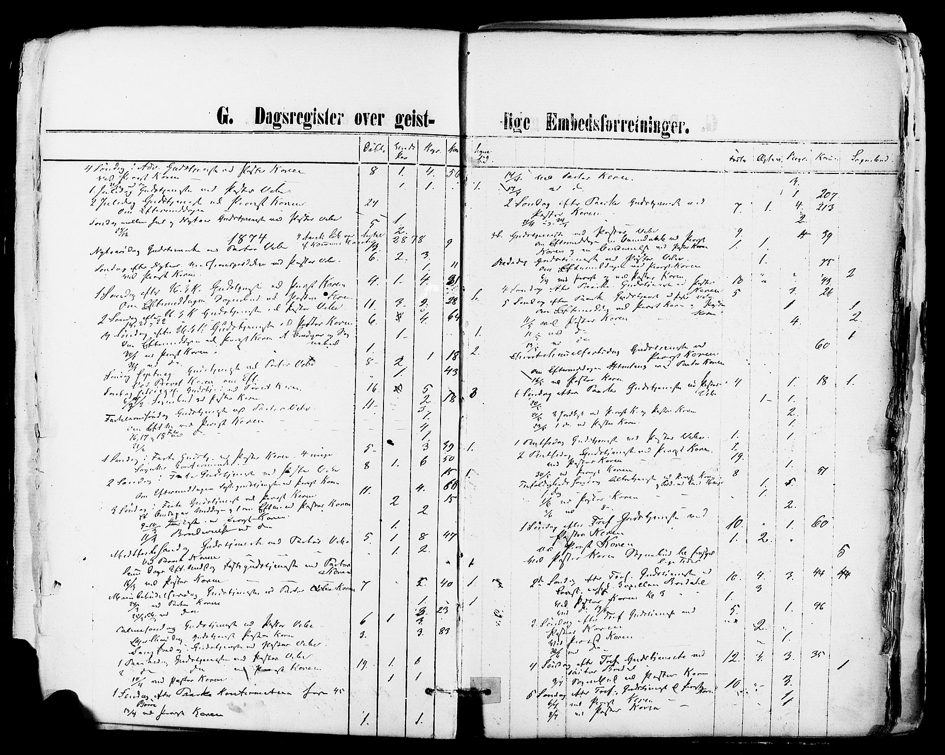 Fredrikstad domkirkes prestekontor Kirkebøker, SAO/A-10906/F/Fa/L0001: Ministerialbok nr. 1, 1871-1878