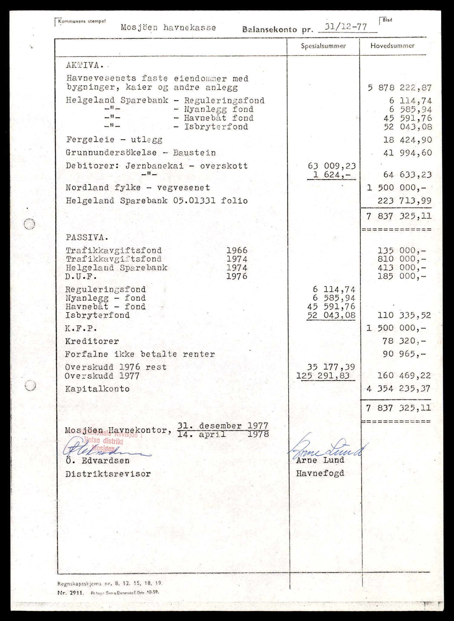 Norges statsbaner (NSB) - Trondheim distrikt, AV/SAT-A-6436/0002/Dd/L0817: --, 1953-1980, s. 1253