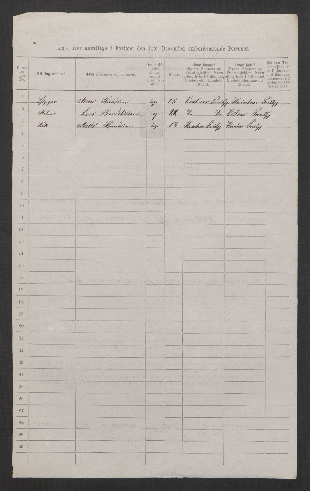 RA, Folketelling 1875, skipslister: Skip i innenrikske havner, hjemmehørende i 1) landdistrikter, 2) forskjellige steder, 3) utlandet, 1875, s. 335