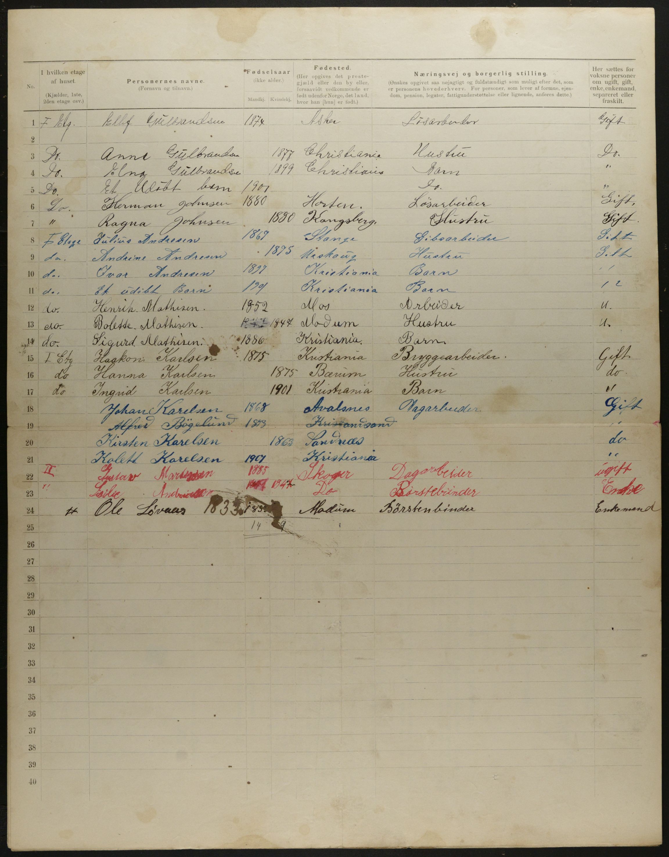 OBA, Kommunal folketelling 31.12.1901 for Kristiania kjøpstad, 1901, s. 5194