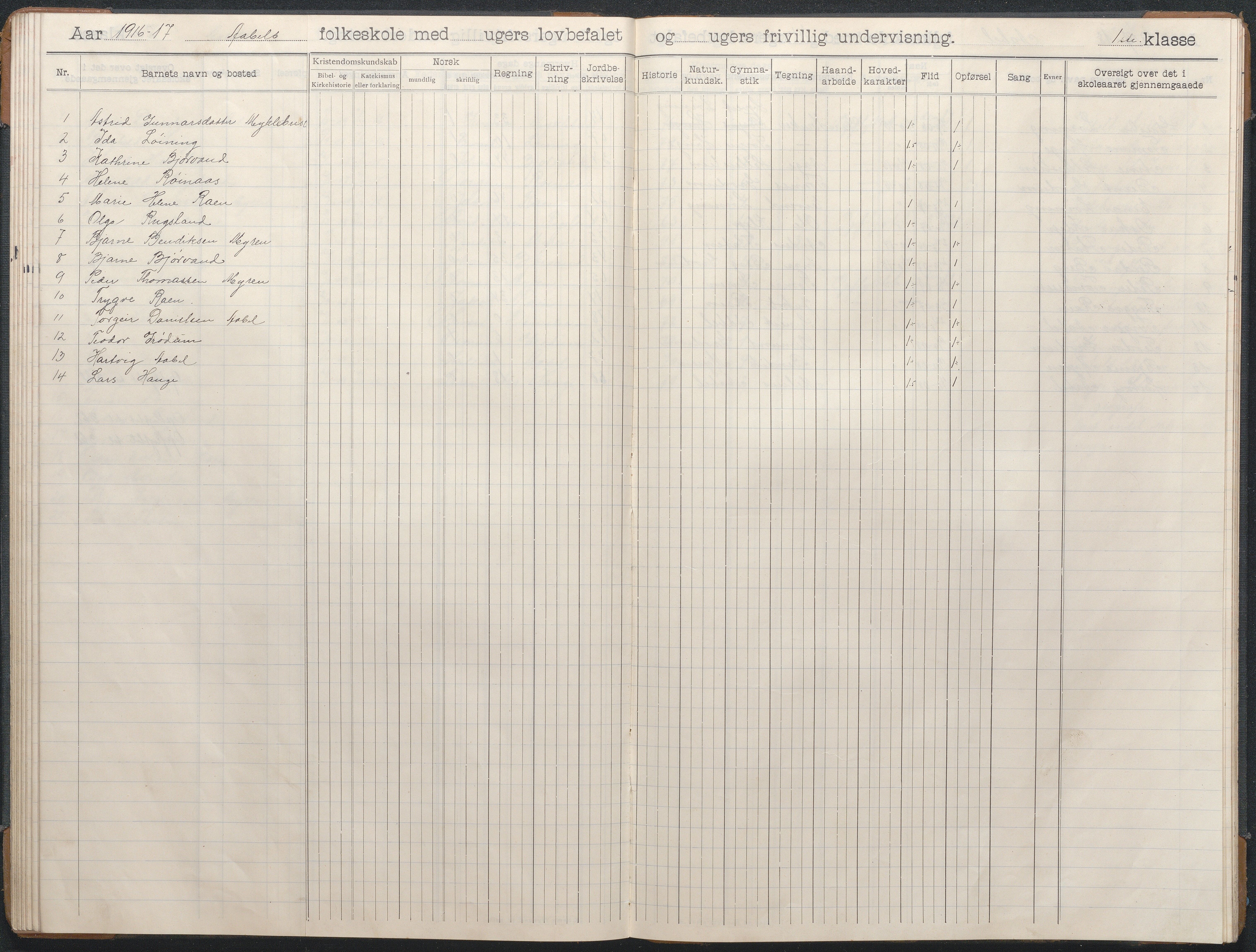 Birkenes kommune, Åbål, Svaland og Røynås skolekretser, AAKS/KA0928-550h_91/F02/L0003: Skoleprotokoll Åbål, 1907-1921