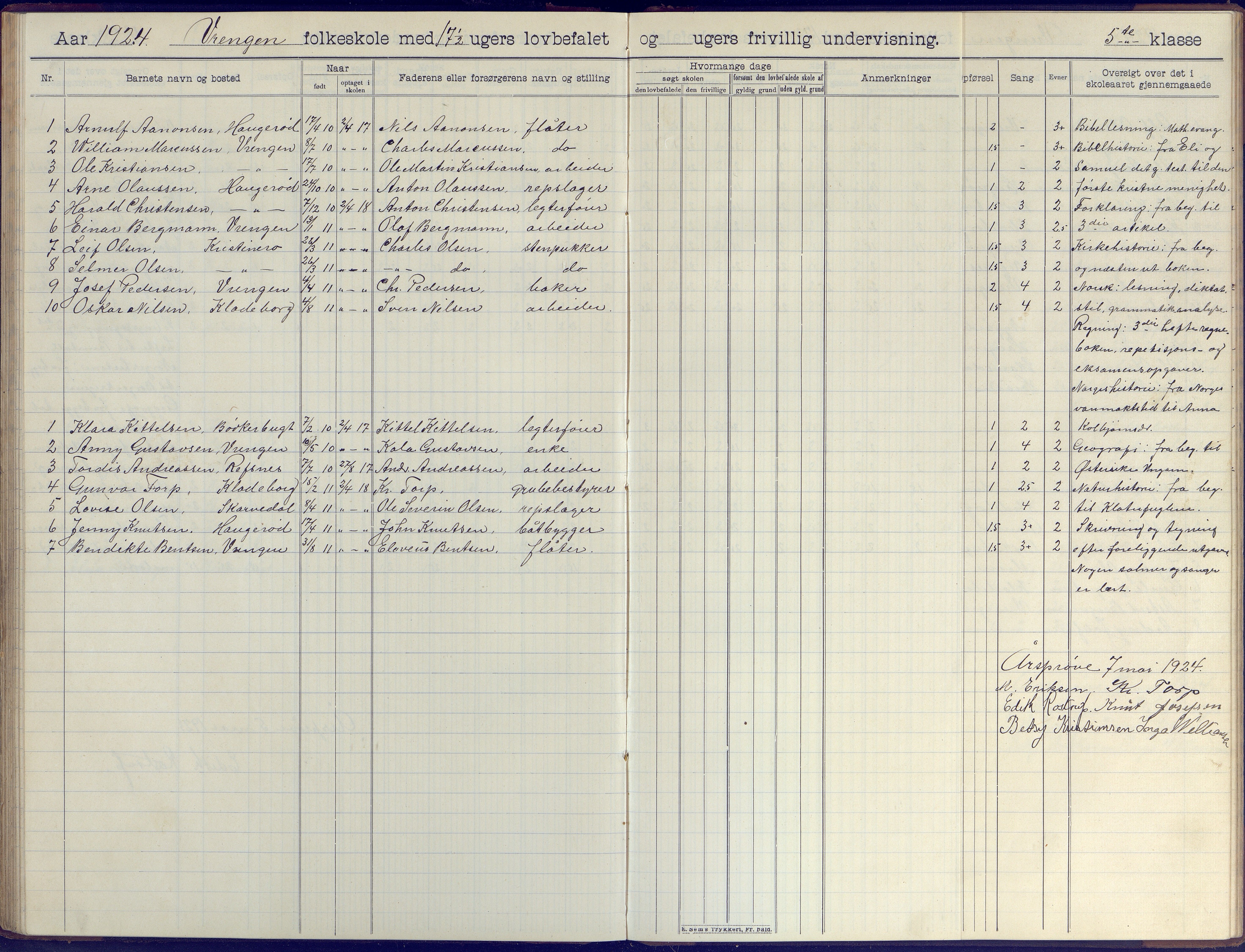 Øyestad kommune frem til 1979, AAKS/KA0920-PK/06/06K/L0009: Skoleprotokoll, 1905-1929