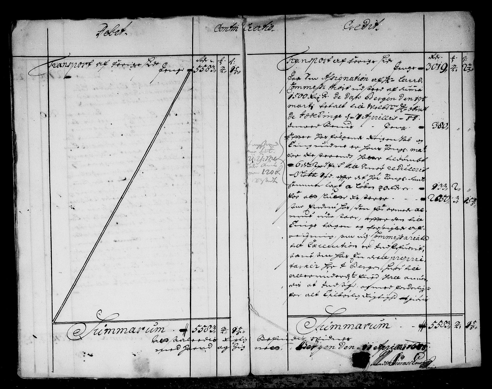 Rentekammeret inntil 1814, Reviderte regnskaper, Stiftamtstueregnskaper, Bergen stiftamt, AV/RA-EA-6043/R/Rc/L0084: Bergen stiftamt, 1687