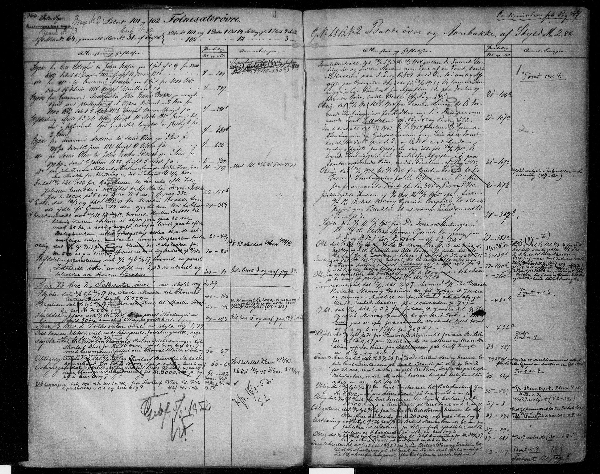 Idd og Marker sorenskriveri, AV/SAO-A-10283/G/Ga/Gac/L0001: Panteregister nr. II 1, 1848-1950, s. 366-367