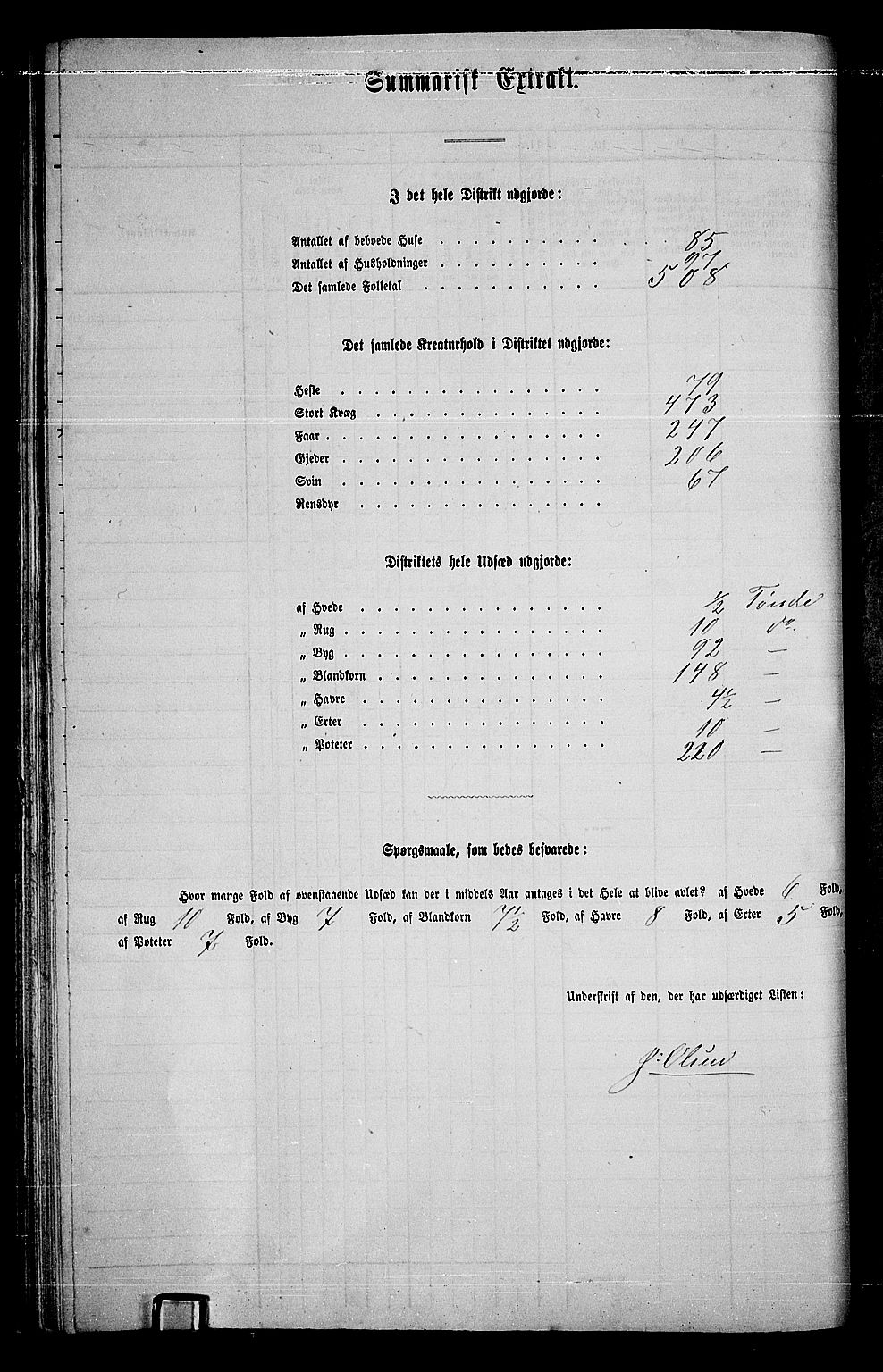 RA, Folketelling 1865 for 0524L Fåberg prestegjeld, Fåberg sokn og Lillehammer landsokn, 1865, s. 48