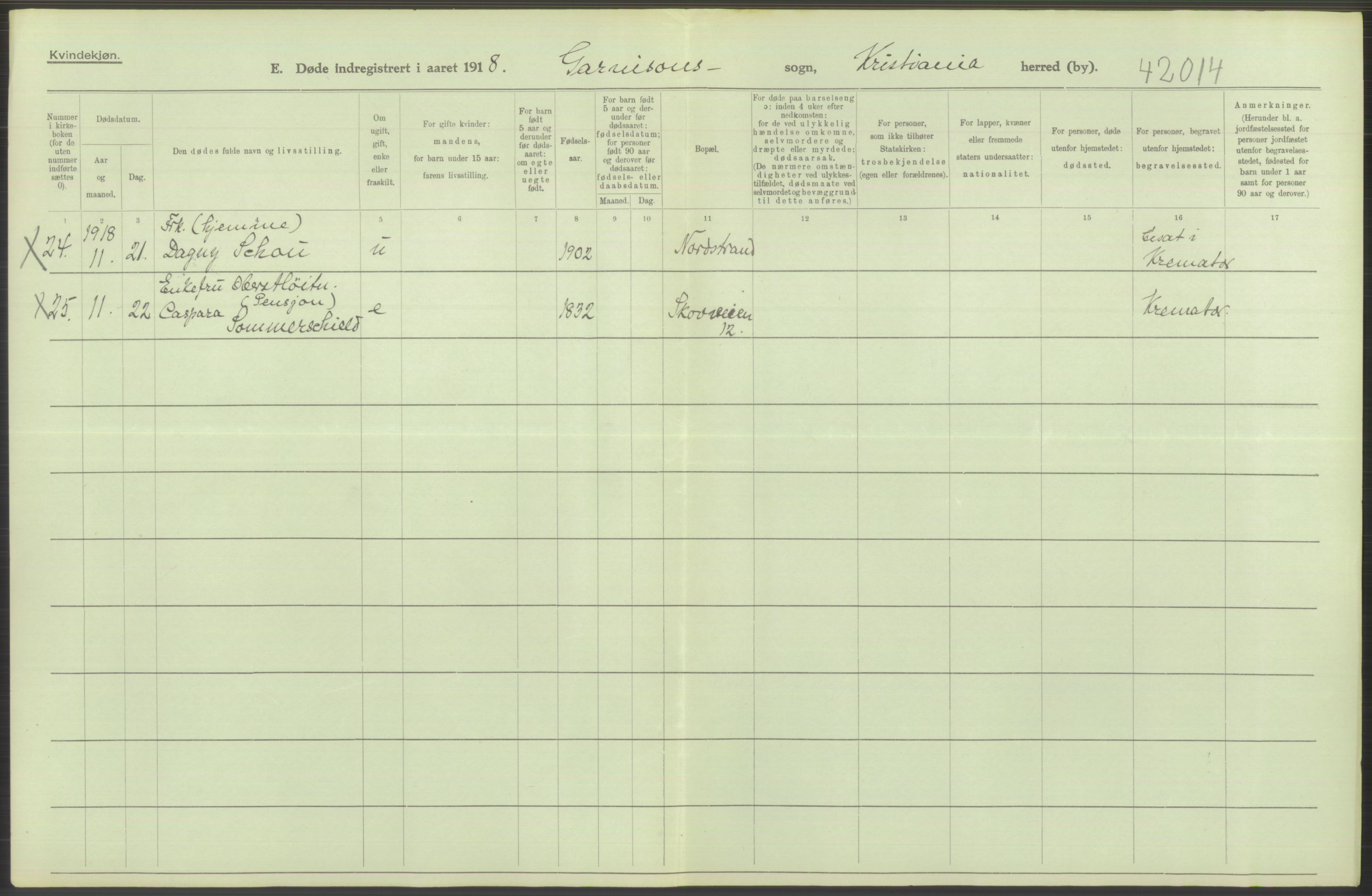 Statistisk sentralbyrå, Sosiodemografiske emner, Befolkning, RA/S-2228/D/Df/Dfb/Dfbh/L0011: Kristiania: Døde, dødfødte, 1918, s. 264