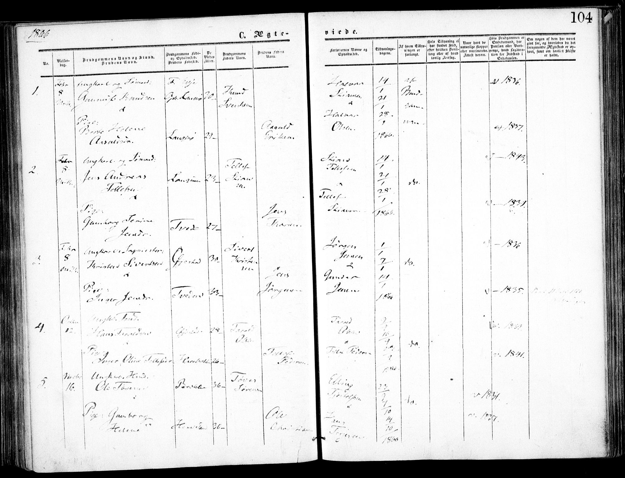 Austre Moland sokneprestkontor, SAK/1111-0001/F/Fa/Faa/L0008: Ministerialbok nr. A 8, 1858-1868, s. 104