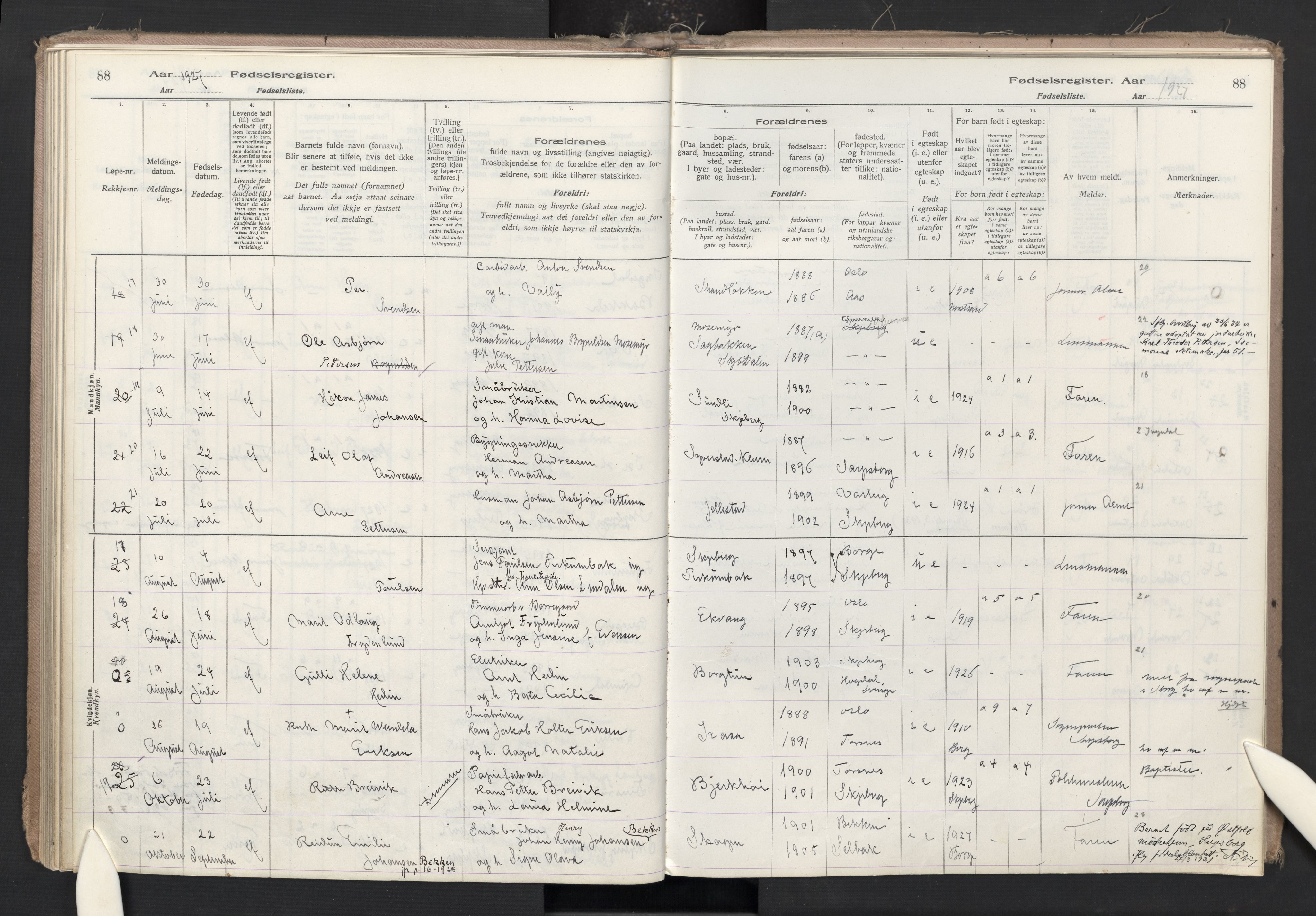 Skjeberg prestekontor Kirkebøker, AV/SAO-A-10923/J/Ja/L0001: Fødselsregister nr. I 1, 1916-1945, s. 88