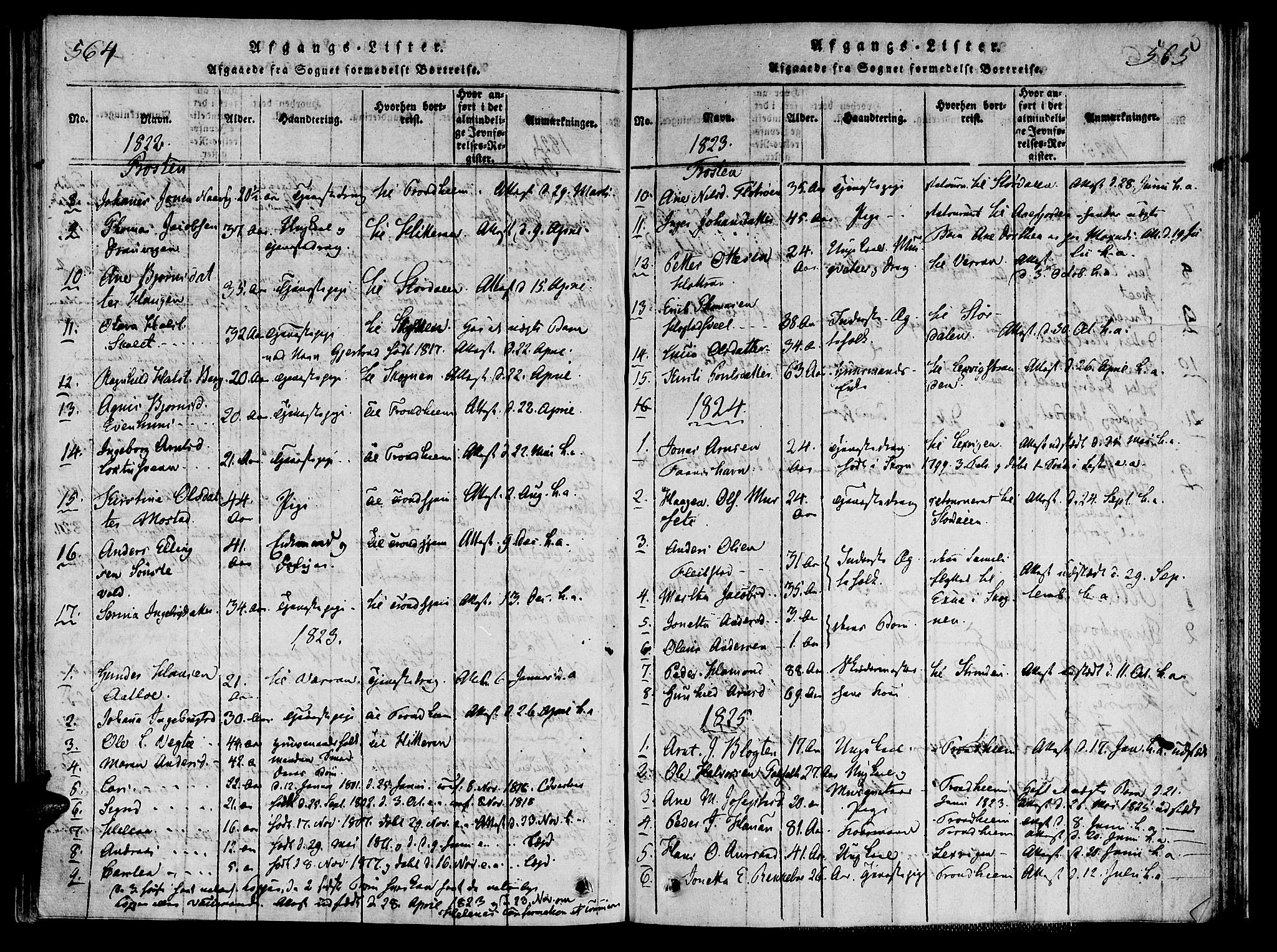 Ministerialprotokoller, klokkerbøker og fødselsregistre - Nord-Trøndelag, SAT/A-1458/713/L0112: Ministerialbok nr. 713A04 /1, 1817-1827, s. 564-565