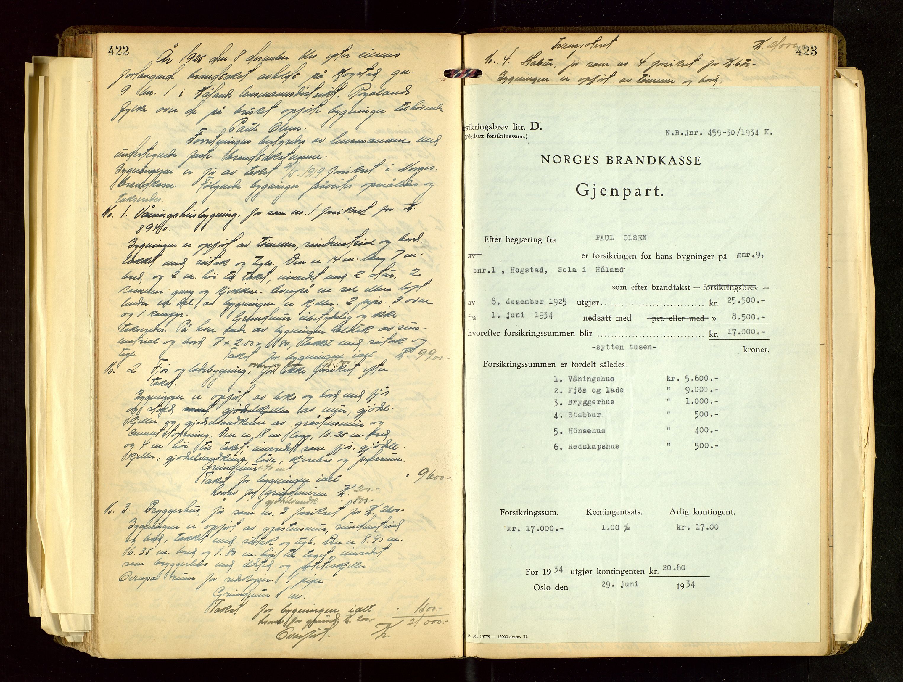 Håland lensmannskontor, AV/SAST-A-100100/Go/L0004: Branntakstprotokoll for lensmannen i Håland. Register i boken., 1919-1929, s. 422-423