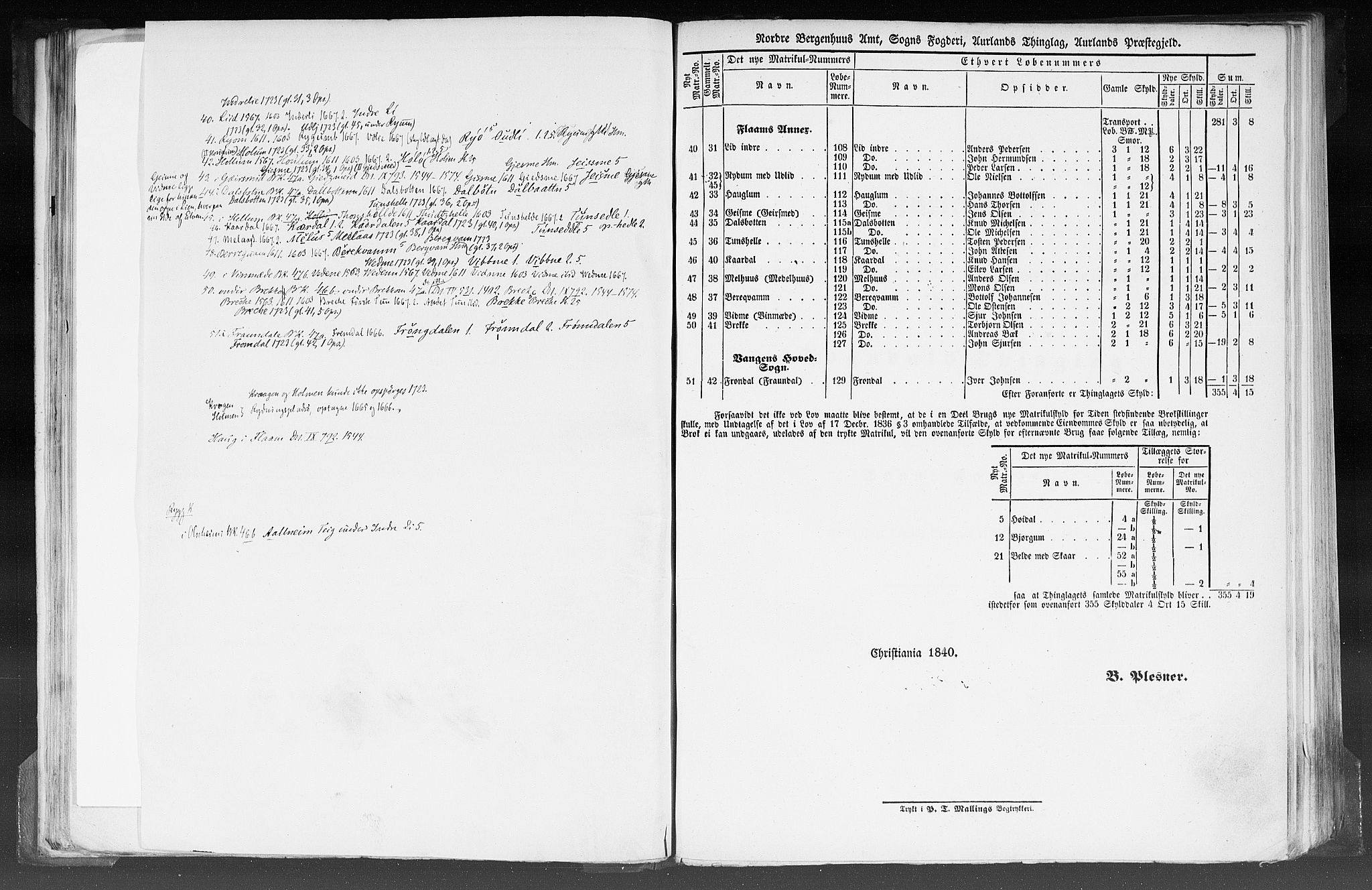 Rygh, RA/PA-0034/F/Fb/L0012: Matrikkelen for 1838 - Nordre Bergenhus amt (Sogn og Fjordane fylke), 1838