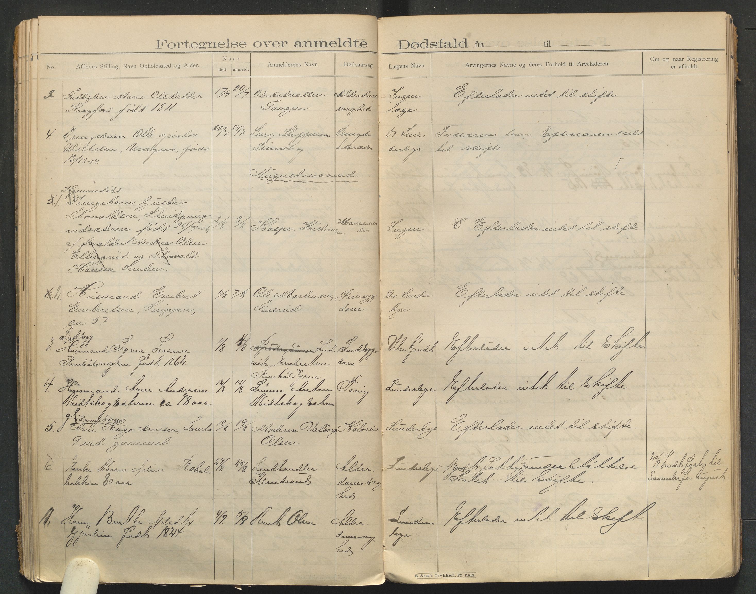 Eidskog lensmannskontor, AV/SAH-LHE-009/H/Ha/Haa/L0001/0002: Dødsfallsprotokoller / Dødsfallsprotokoll, 1901-1910