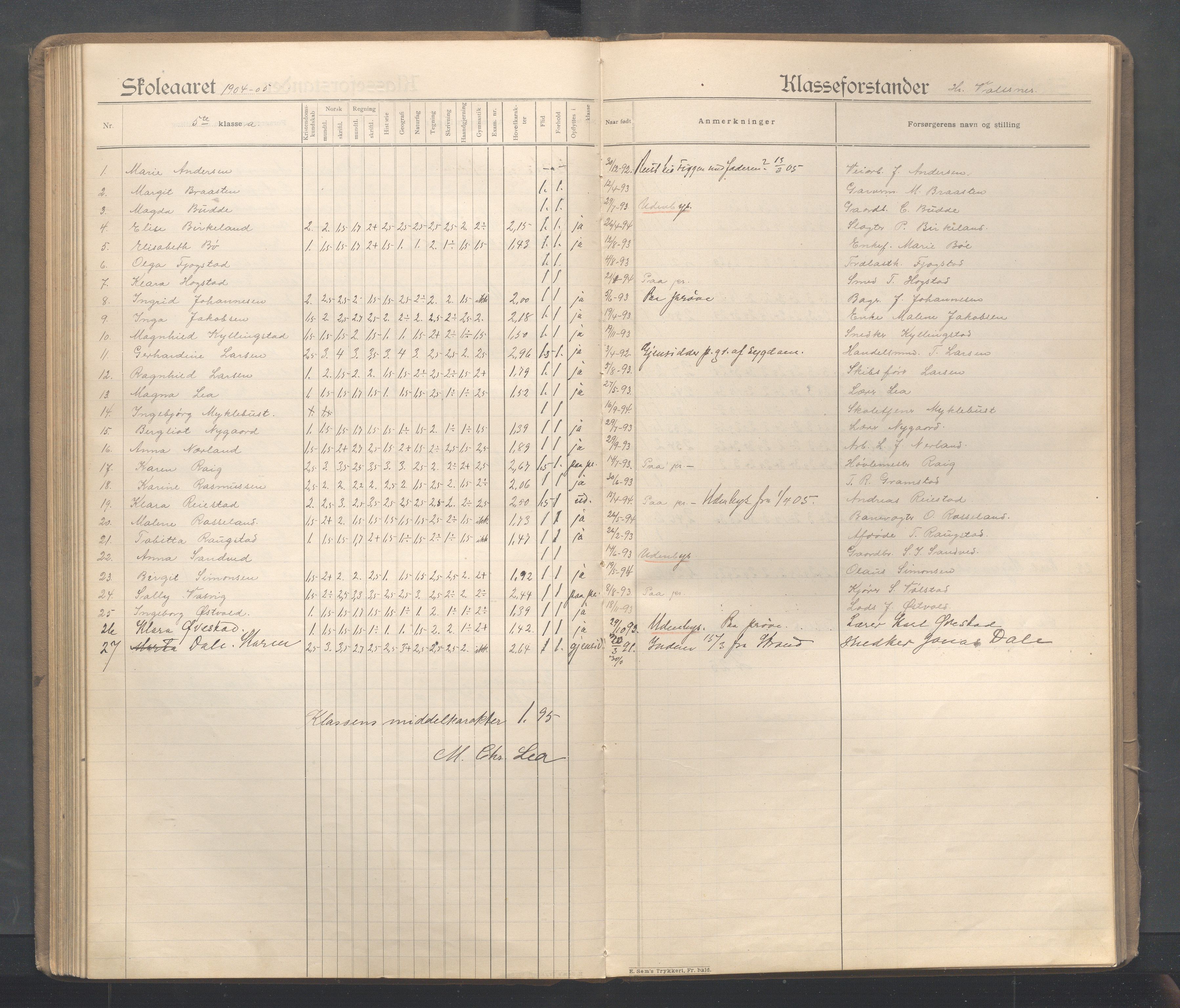 Sandnes kommune - Sandnes folkeskole/Trones skole, IKAR/K-100247/F/L0005: Eksamensprotokoll, 1897-1911, s. 100