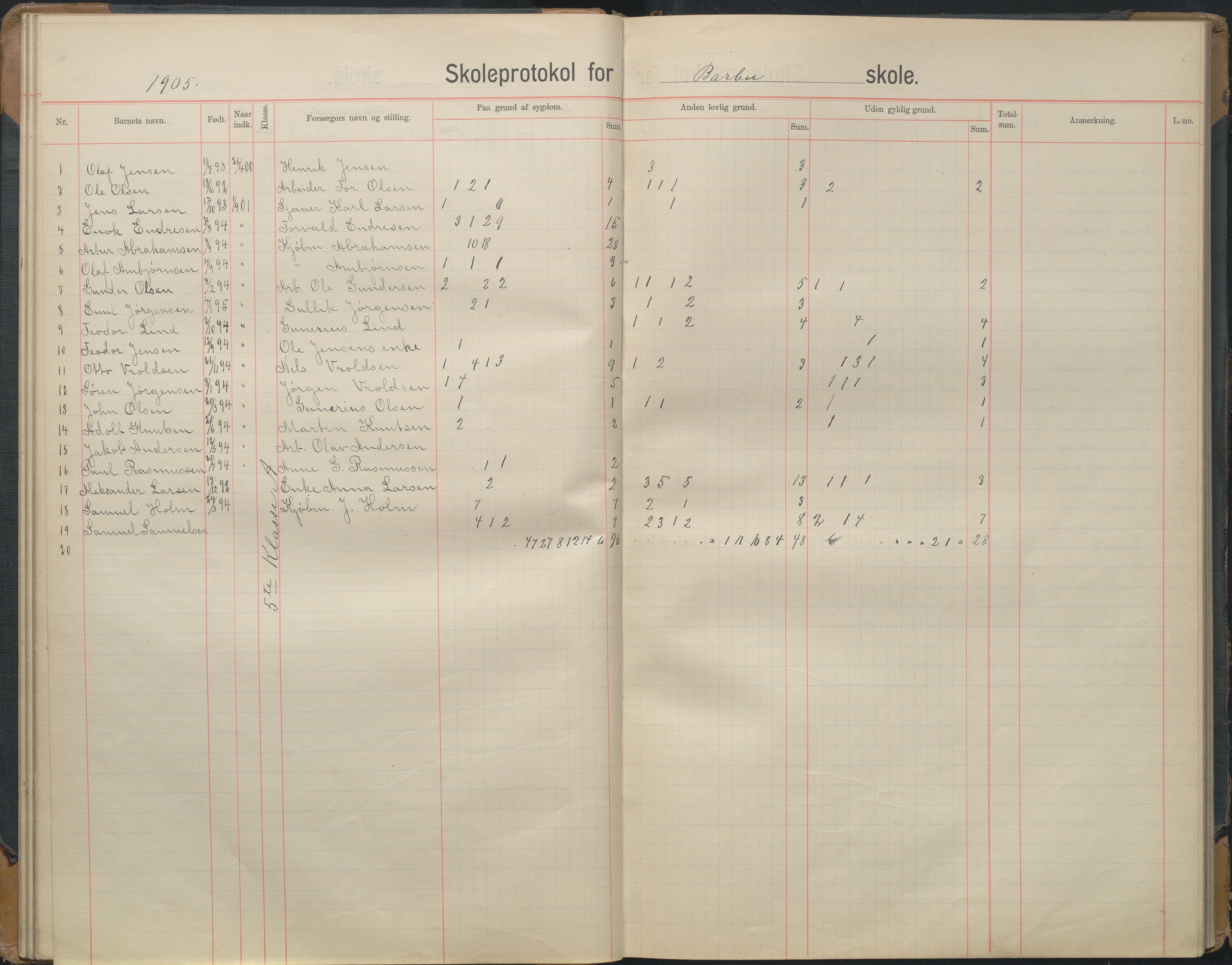 Arendal kommune, Katalog I, AAKS/KA0906-PK-I/07/L0167: Skoleprotokoll for friskolen, 1903-1912