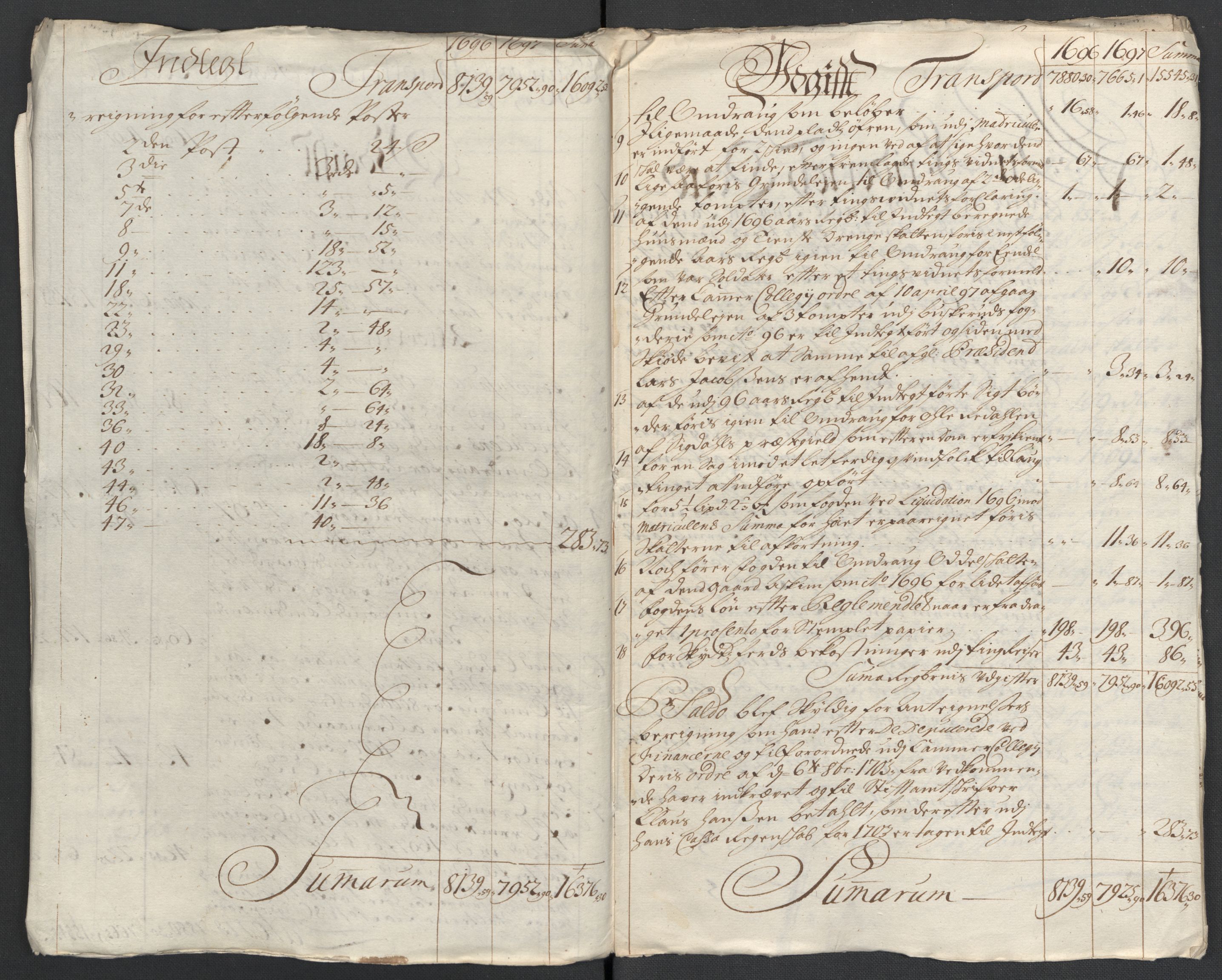 Rentekammeret inntil 1814, Reviderte regnskaper, Fogderegnskap, AV/RA-EA-4092/R22/L1454: Fogderegnskap Ringerike, Hallingdal og Buskerud, 1697, s. 376