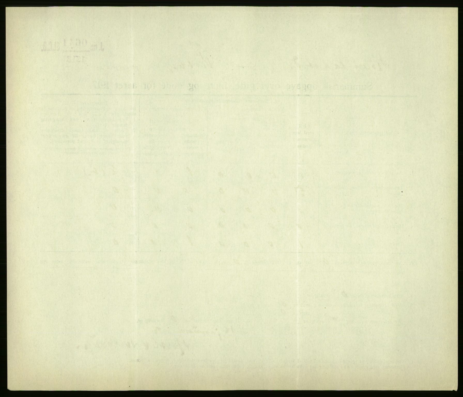 Statistisk sentralbyrå, Sosiodemografiske emner, Befolkning, RA/S-2228/D/Df/Dfb/Dfbg/L0056: Summariske oppgaver over gifte, fødte og døde for hele landet., 1917, s. 214