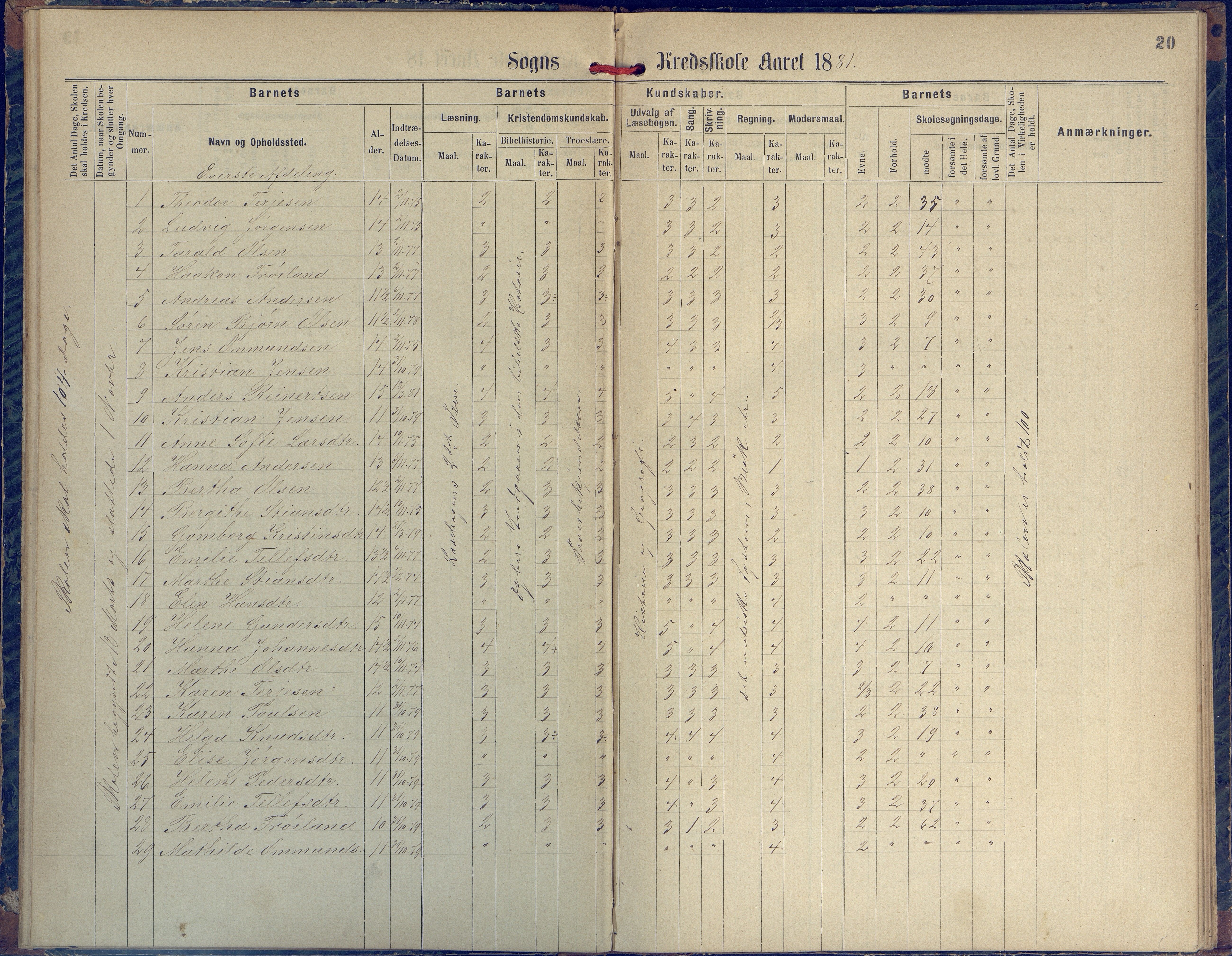 Øyestad kommune frem til 1979, AAKS/KA0920-PK/06/06H/L0002: Protokoll for den lovbefalte skole, 1872-1917, s. 20