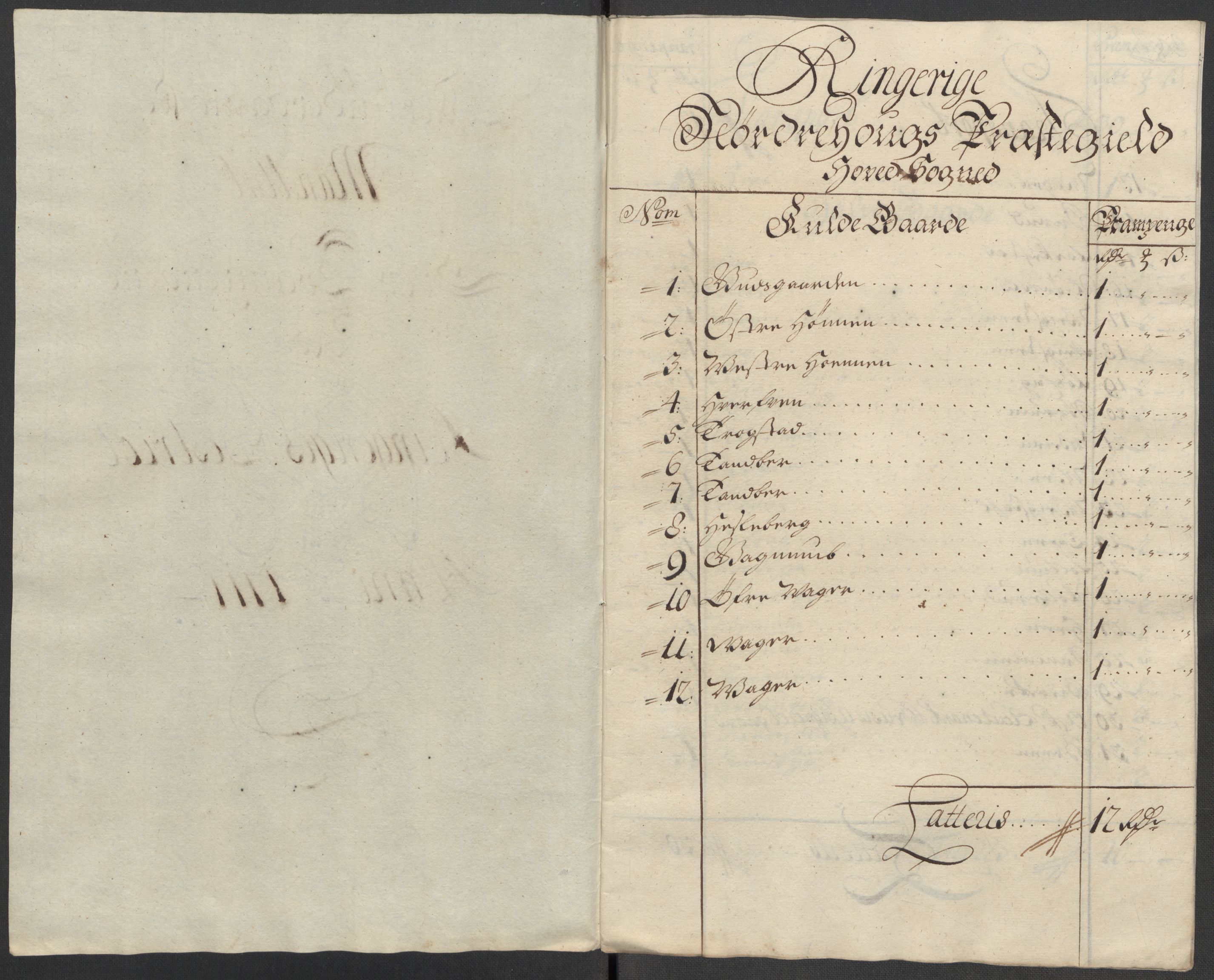 Rentekammeret inntil 1814, Reviderte regnskaper, Fogderegnskap, RA/EA-4092/R23/L1475: Fogderegnskap Ringerike og Hallingdal, 1717, s. 172