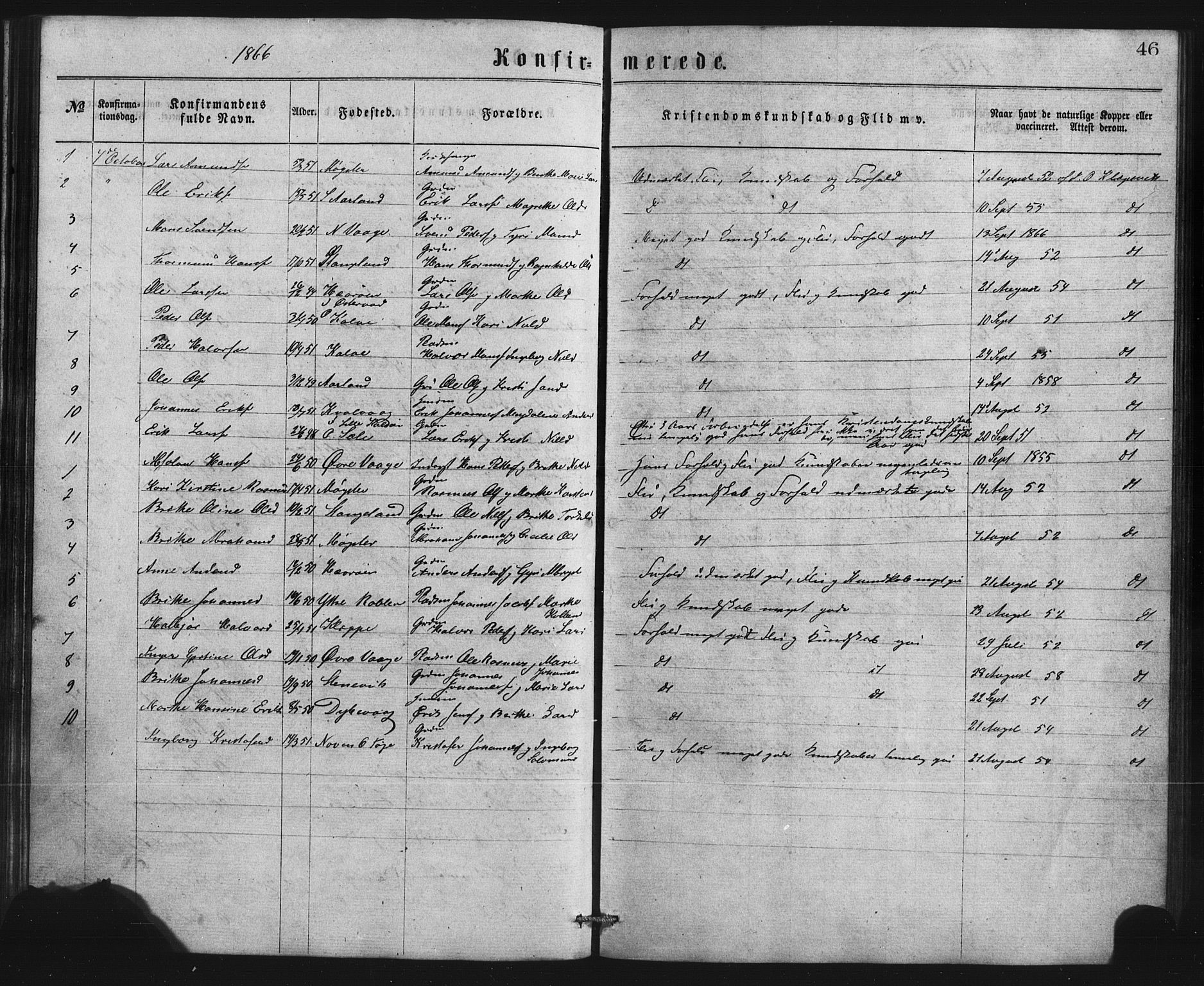 Austevoll sokneprestembete, AV/SAB-A-74201/H/Ha/Hab/Habb/L0002: Klokkerbok nr. B 2, 1865-1878, s. 46