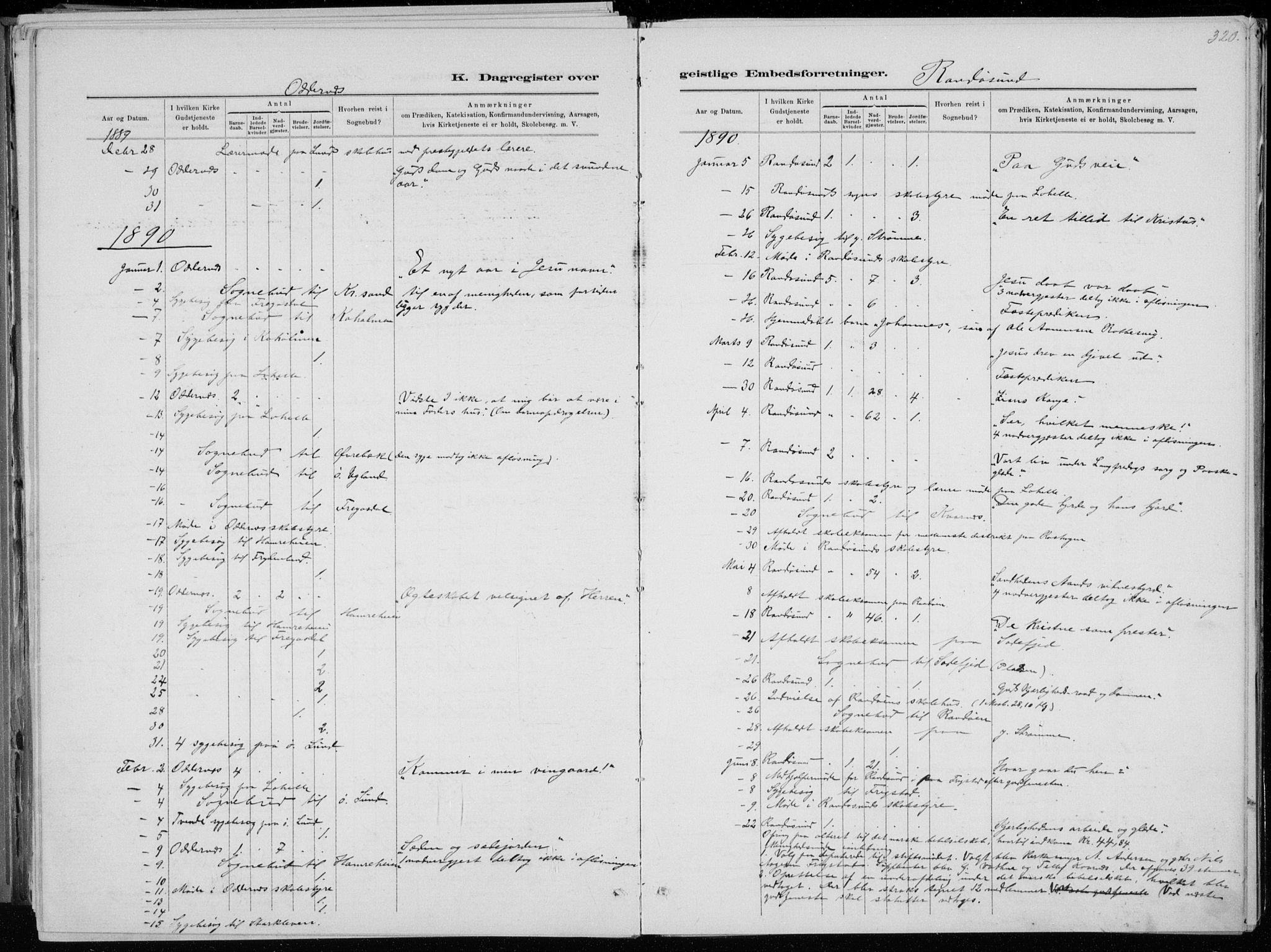 Oddernes sokneprestkontor, SAK/1111-0033/F/Fa/Faa/L0009: Ministerialbok nr. A 9, 1884-1896, s. 320