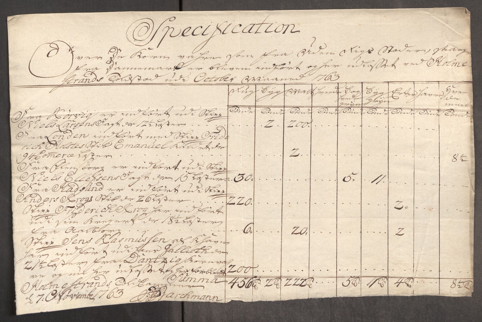 Rentekammeret inntil 1814, Realistisk ordnet avdeling, RA/EA-4070/Oe/L0007: [Ø1]: Priskuranter, 1761-1763, s. 653