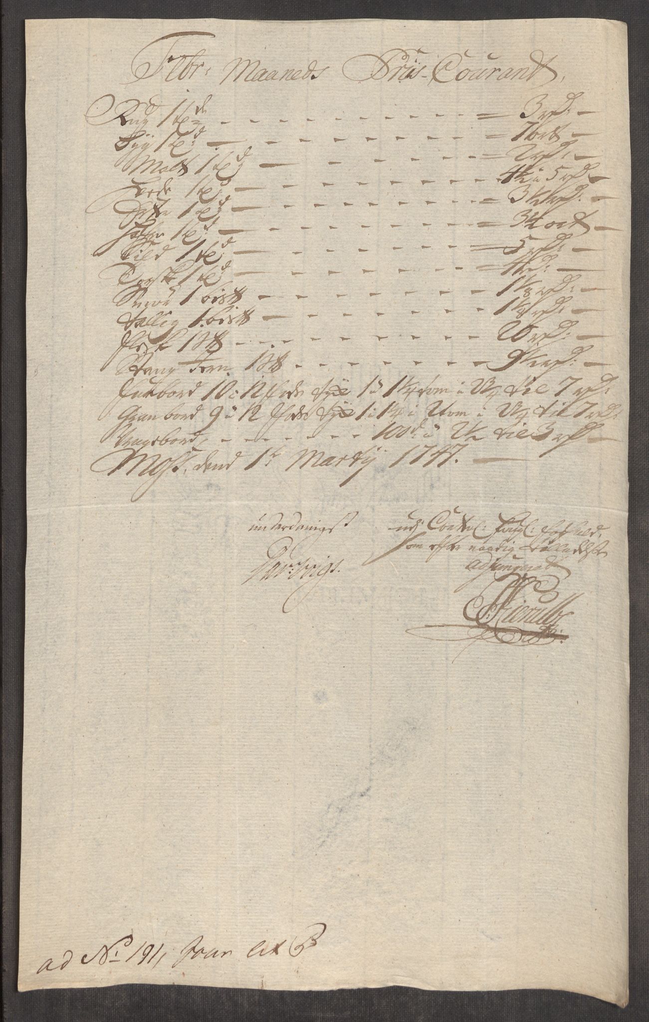 Rentekammeret inntil 1814, Realistisk ordnet avdeling, RA/EA-4070/Oe/L0003: [Ø1]: Priskuranter, 1745-1748, s. 483