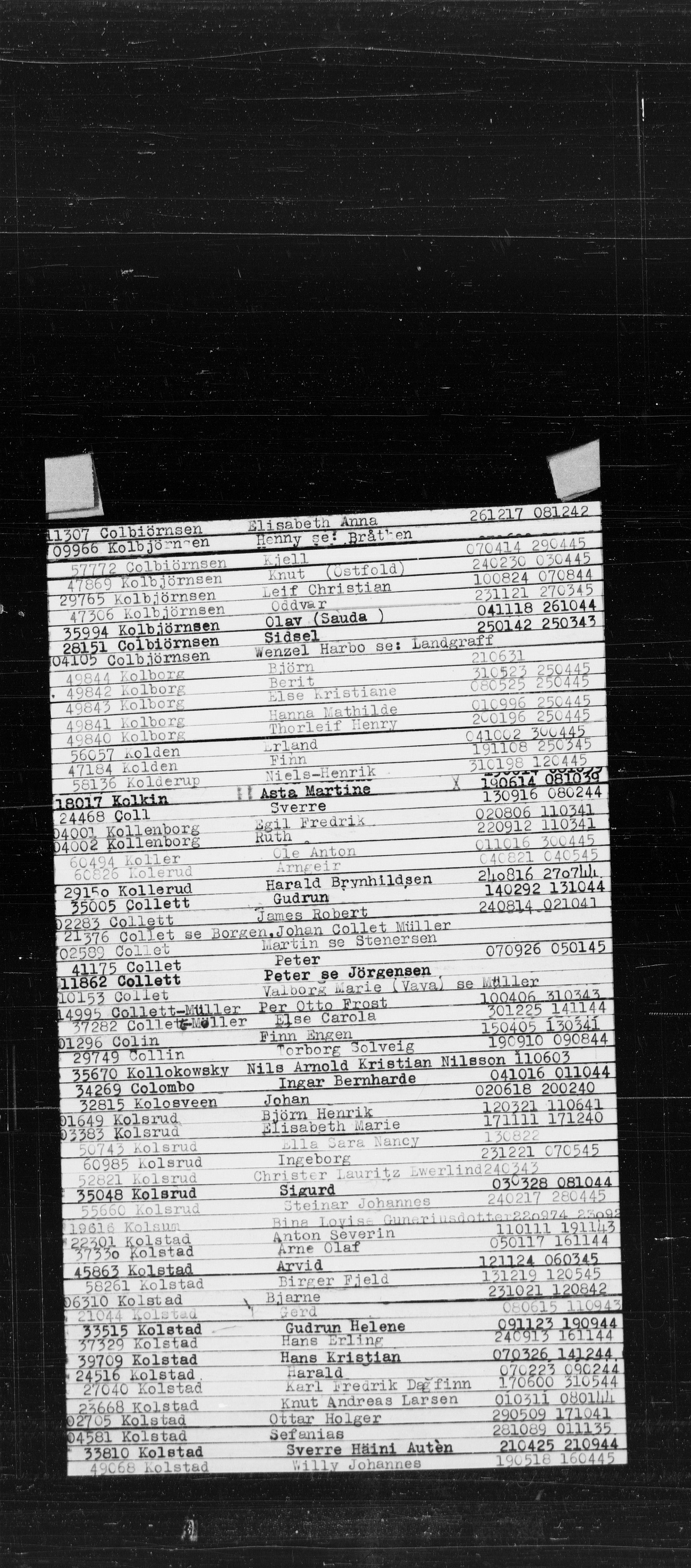 Den Kgl. Norske Legasjons Flyktningskontor, RA/S-6753/V/Va/L0022: Kjesäterkartoteket.  Alfabetisk register, A-Å., 1940-1945, s. 471