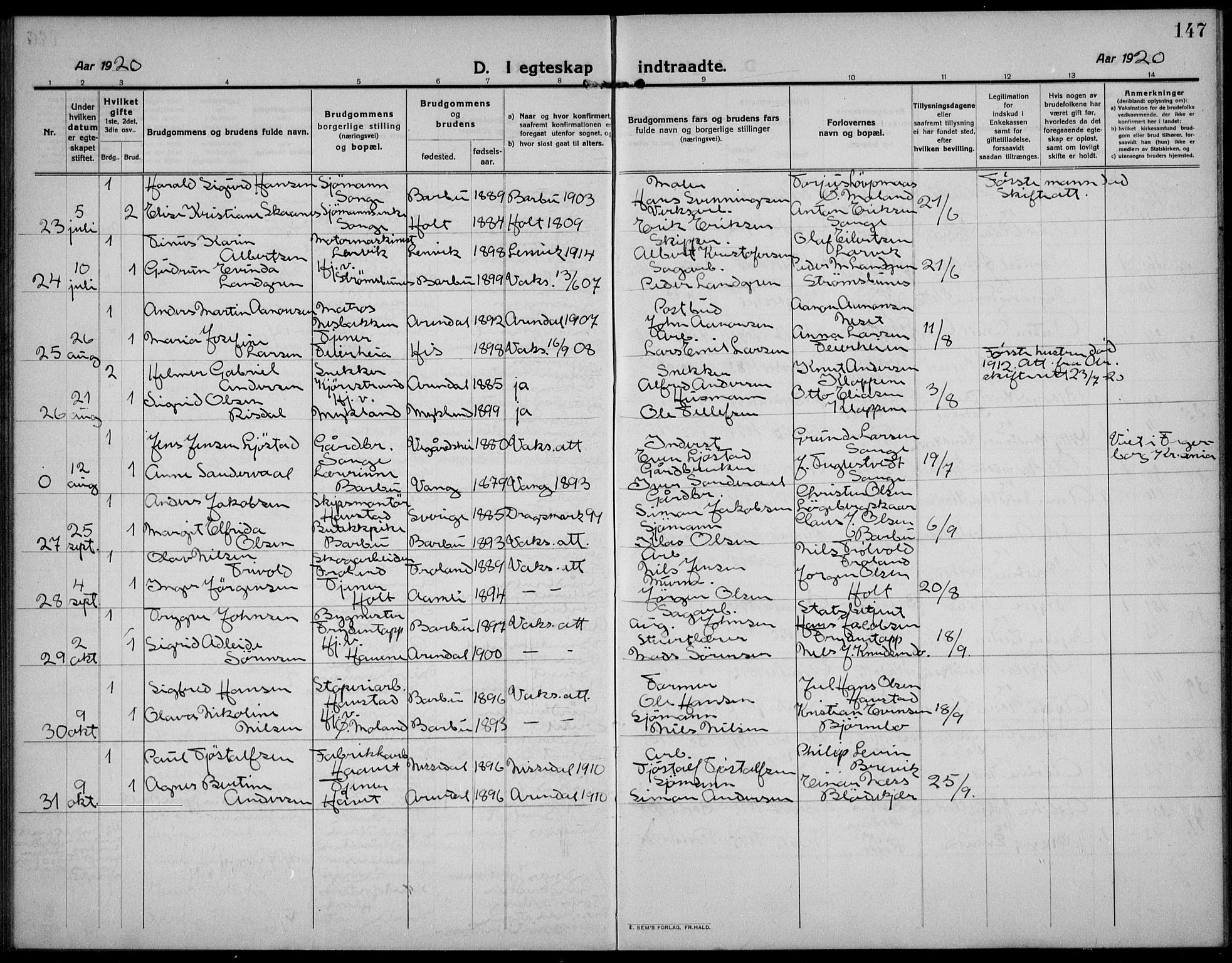 Barbu sokneprestkontor, AV/SAK-1111-0003/F/Fb/L0004: Klokkerbok nr. B 4, 1911-1936, s. 147