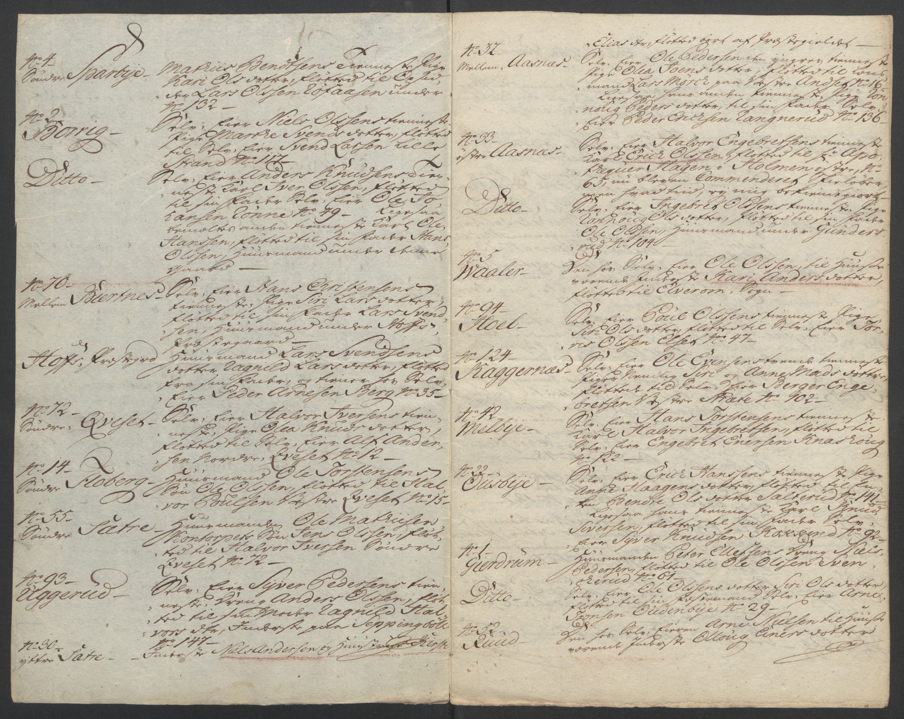 Rentekammeret inntil 1814, Reviderte regnskaper, Fogderegnskap, RA/EA-4092/R14/L0959: Ekstraskatten Solør og Odal, 1763-1770, s. 116