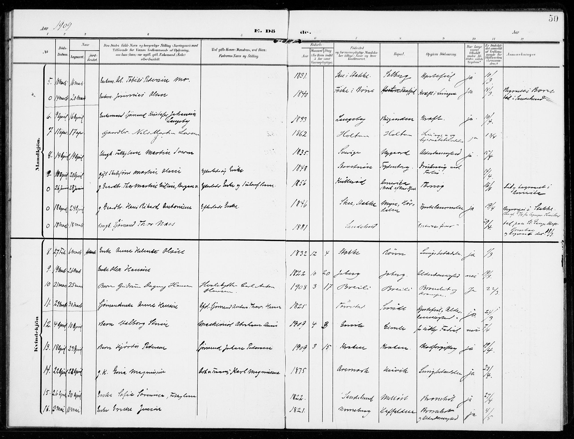 Sandar kirkebøker, AV/SAKO-A-243/F/Fa/L0019: Ministerialbok nr. 19, 1908-1914, s. 50
